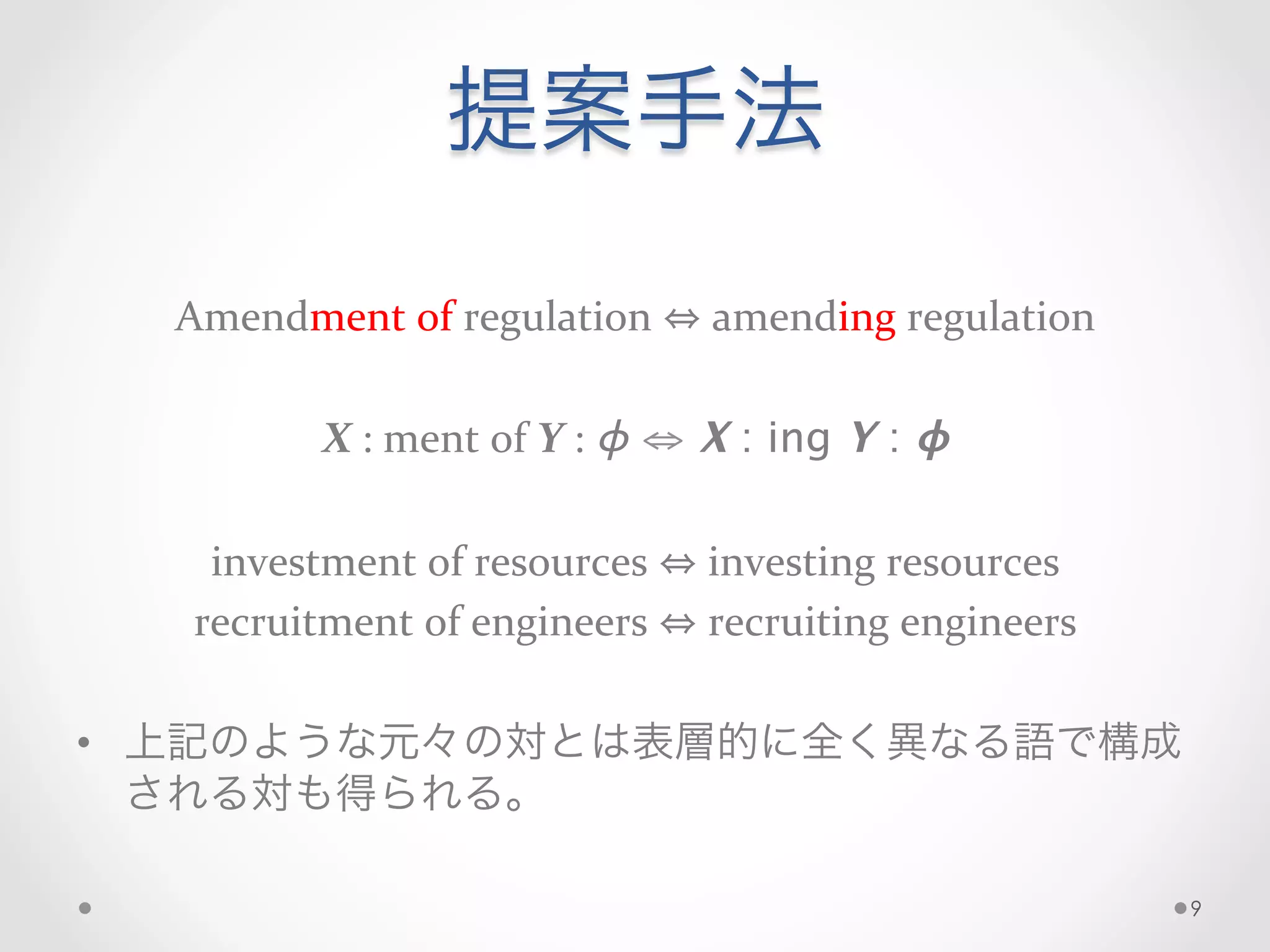 提案手法
	
  
Amendment	
  of	
  regulation	
   	
  amending	
  regulation	
  
	
  
X	
  :	
  ment	
  of	
  Y	
  :	
  ϕ ⇔ X : ing Y : ϕ
	
  
investment	
  of	
  resources	
   	
  investing	
  resources	
  
recruitment	
  of	
  engineers	
   	
  recruiting	
  engineers	
  
•  上記のような元々の対とは表層的に全く異なる語で構成
される対も得られる。
9
 