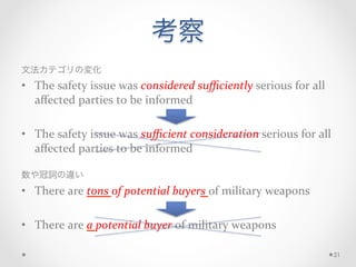 考察
文法カテゴリの変化	
  
•  The	
  safety	
  issue	
  was	
  considered	
  suﬃciently	
  serious	
  for	
  all	
  
aﬀected	
  parties	
  to	
  be	
  informed	
  
•  The	
  safety	
  issue	
  was	
  suﬃcient	
  consideration	
  serious	
  for	
  all	
  
aﬀected	
  parties	
  to	
  be	
  informed
	
  
数や冠詞の違い	
  
•  There	
  are	
  tons	
  of	
  potential	
  buyers	
  of	
  military	
  weapons	
  
•  There	
  are	
  a	
  potential	
  buyer	
  of	
  military	
  weapons
21
 