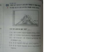 4월 28일 공학동아리 계획