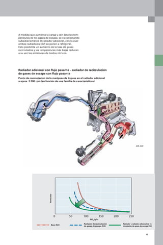 428 Motor V6 TDI con bajas emisiones UREA.pdf