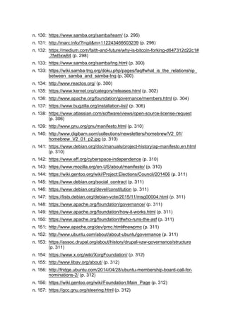 n. 130: https://www.samba.org/samba/team/ (p. 296)
n. 131: http://marc.info/?l=git&m=112243466603239 (p. 296)
n. 132: https://medium.com/faith-and-future/why-is-bitcoin-forking-d647312d22c1#
.7fwl5xw84 (p. 298)
n. 133: https://www.samba.org/samba/tng.html (p. 300)
n. 133: https://wiki.samba-tng.org/doku.php/pages/faq#what_is_the_relationship_
between_samba_and_samba-tng (p. 300)
n. 134: http://www.reactos.org/ (p. 300)
n. 135: https://www.kernel.org/category/releases.html (p. 302)
n. 136: http://www.apache.org/foundation/governance/members.html (p. 304)
n. 137: https://www.bugzilla.org/installation-list/ (p. 306)
n. 138: https://www.atlassian.com/software/views/open-source-license-request
(p. 306)
n. 139: http://www.gnu.org/gnu/manifesto.html (p. 310)
n. 140: http://www.digibarn.com/collections/newsletters/homebrew/V2_01/
homebrew_V2_01_p2.jpg (p. 310)
n. 141: https://www.debian.org/doc/manuals/project-history/ap-manifesto.en.html
(p. 310)
n. 142: https://www.eff.org/cyberspace-independence (p. 310)
n. 143: https://www.mozilla.org/en-US/about/manifesto/ (p. 310)
n. 144: https://wiki.gentoo.org/wiki/Project:Elections/Council/201406 (p. 311)
n. 145: https://www.debian.org/social_contract (p. 311)
n. 146: https://www.debian.org/devel/constitution (p. 311)
n. 147: https://lists.debian.org/debian-vote/2015/11/msg00004.html (p. 311)
n. 148: https://www.apache.org/foundation/governance/ (p. 311)
n. 149: https://www.apache.org/foundation/how-it-works.html (p. 311)
n. 150: https://www.apache.org/foundation/#who-runs-the-asf (p. 311)
n. 151: http://www.apache.org/dev/pmc.html#newpmc (p. 311)
n. 152: http://www.ubuntu.com/about/about-ubuntu/governance (p. 311)
n. 153: https://assoc.drupal.org/about/history/drupal-vzw-governance/structure
(p. 311)
n. 154: https://www.x.org/wiki/XorgFoundation/ (p. 312)
n. 155: http://www.libav.org/about/ (p. 312)
n. 156: http://fridge.ubuntu.com/2014/04/28/ubuntu-membership-board-call-for-
nominations-2/ (p. 312)
n. 156: https://wiki.gentoo.org/wiki/Foundation:Main_Page (p. 312)
n. 157: https://gcc.gnu.org/steering.html (p. 312)
 