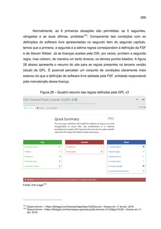 289
Normalmente, as 6 primeiras situações são permitidas; as 5 seguintes,
obrigadas e as duas últimas, proibidas123
. Comparando tais condições com as
definições do software livre apresentadas no segundo item do segundo capítulo,
temos que a primeira, a segunda e a sétima regras correspondem à definição da FSF
e de Steven Weber. Já as licenças aceitas pela OSI, por vezes, proíbem a segunda
regra, mas cobrem, de maneira um tanto diversa, os demais pontos listados. A figura
28 abaixo apresenta o resumo do site para as regras presentes na terceira versão
(atual) da GPL. É possível perceber um conjunto de condições claramente mais
extenso do que a definição de software livre adotada pela FSF, entidade responsável
pela manutenção dessa licença.
Figura 28 – Quadro resumo das regras definidas pela GPL v3
Fonte: tl;dr:Legal
124
123
Disponível em: < https://tldrlegal.com/licenses/tags/Open%20Source>. Acesso em 11 de abr. 2016.
124
Disponível em: <https://tldrlegal.com/license/gnu-general-public-license-v3-%28gpl-3%29>. Acesso em 11
abr. 2016.
 