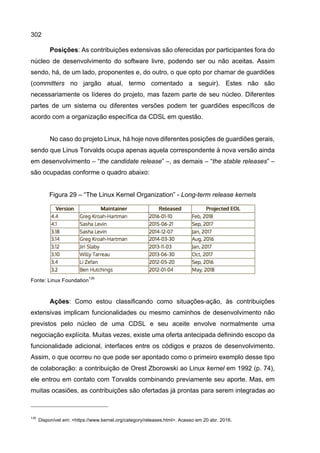 302
Posições: As contribuições extensivas são oferecidas por participantes fora do
núcleo de desenvolvimento do software livre, podendo ser ou não aceitas. Assim
sendo, há, de um lado, proponentes e, do outro, o que opto por chamar de guardiões
(committers no jargão atual, termo comentado a seguir). Estes não são
necessariamente os líderes do projeto, mas fazem parte de seu núcleo. Diferentes
partes de um sistema ou diferentes versões podem ter guardiões específicos de
acordo com a organização específica da CDSL em questão.
No caso do projeto Linux, há hoje nove diferentes posições de guardiões gerais,
sendo que Linus Torvalds ocupa apenas aquela correspondente à nova versão ainda
em desenvolvimento – “the candidate release” –, as demais – “the stable releases” –
são ocupadas conforme o quadro abaixo:
Figura 29 – “The Linux Kernel Organization” - Long-term release kernels
Fonte: Linux Foundation
135
Ações: Como estou classificando como situações-ação, às contribuições
extensivas implicam funcionalidades ou mesmo caminhos de desenvolvimento não
previstos pelo núcleo de uma CDSL e seu aceite envolve normalmente uma
negociação explícita. Muitas vezes, existe uma oferta antecipada definindo escopo da
funcionalidade adicional, interfaces entre os códigos e prazos de desenvolvimento.
Assim, o que ocorreu no que pode ser apontado como o primeiro exemplo desse tipo
de colaboração: a contribuição de Orest Zborowski ao Linux kernel em 1992 (p. 74),
ele entrou em contato com Torvalds combinando previamente seu aporte. Mas, em
muitas ocasiões, as contribuições são ofertadas já prontas para serem integradas ao
135
Disponível em: <https://www.kernel.org/category/releases.html>. Acesso em 20 abr. 2016.
 