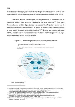 314
listas de discussão do projeto172
. Uma demonstração cabal do extensivo cuidado com
a permanência das informações (uma de minhas hipóteses auxiliares, como vimos).
Ainda mais “radical” é a utilização, pelo projeto Bitcoin, da ferramenta wiki da
plataforma GitHub para a escrita colaborativa de seus estatutos173
. Com outra
ferramenta, mas também digno de nota é o caso da OpenProject.org com o uso de
seu próprio software – uma ferramenta de gestão de projeto – para dar transparência
a seus planos de desenvolvimento (“roadmap”)174
. E, uma vez mencionada essa
CDSL, vale conhecer na figura 30 abaixo seu ilustrativo modelo de governança, cujas
linhas gerais são comuns a outros projetos:
Figura 30 – Modelo de governança da OpenProject Foundation
Fonte: OpenProject.org
175
172
Ver a documentação do debate encaminhando a decisão de usar as bibliotecas FFmpeg ao invés das Libav,
incluindo extratos de opiniões emitidas em listas de email do projeto, disponível em:
<https://wiki.debian.org/Debate/libav-provider/ffmpeg>. Acesso 27 abr. 2016.
173
Disponível em: <https://github.com/pmlaw/The-Bitcoin-Foundation-Legal-Repo/blob/master/Bylaws/
Bylaws_of_The_Bitcoin_Foundation.md>. Acesso 27 abr. 2016.
174
Disponível em: <https://community.openproject.com/projects/openproject/timelines/36#_ga=
1.63186671.1329295875.1463433866>. Acesso 27 abr. 2016.
175
Disponível em: <https://www.openproject.org/open-source/openproject-foundation/openproject-foundation-
boards/>. Acesso 27 abr. 2016.
 