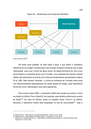 335
Figura 32 – Dictatorship and Lieutenants Workflow
Fonte: Git-scm.org
239
.
Há ainda outra questão: se toda cópia é igual, o que define o repositório
referência de um código? Começo pelo mais simples. Ninguém duvida de que a cópia
“abençoada”, para usar o termo da figura acima, do desenvolvimento do novo Linux
kernel reside no repositório git de Linus Torvalds. Já os releases das demais versões
válidas são distribuídos de acordo com a lista de mantenedores apresentada na figura
29 (p. 289). Além desses “tenentes”, o círculo de confiança de Torvalds ainda conta
com desenvolvedores especializados em certas seções do código, cujos repositórios
funcionam como “abençoados” para seus segmentos.
Para muitas outras CDSL, o repositório oficial será aquele que possui o nome
no projeto no GitHub. Para o OpenCV, por exemplo, esse diretório pertence ao usuário
da Itseez240
. No caso do Samba, existe um espelho oficial (“mirror”) no GitHub,
enquanto o repositório mestre está hospedado no site da comunidade241
. Hoje a
239
Disponível em: <https://git-scm.com/about/distributed>. Acesso 14 mai. 2016.
240
Disponível em: <https://github.com/Itseez/opencv>. Acesso em 14 mai. 2016.
241
Disponíveis, respectivamente, em: <https://github.com/samba-team/samba> e <https://git.samba.org/>.
Acessos em 14 mai. 2016.
 