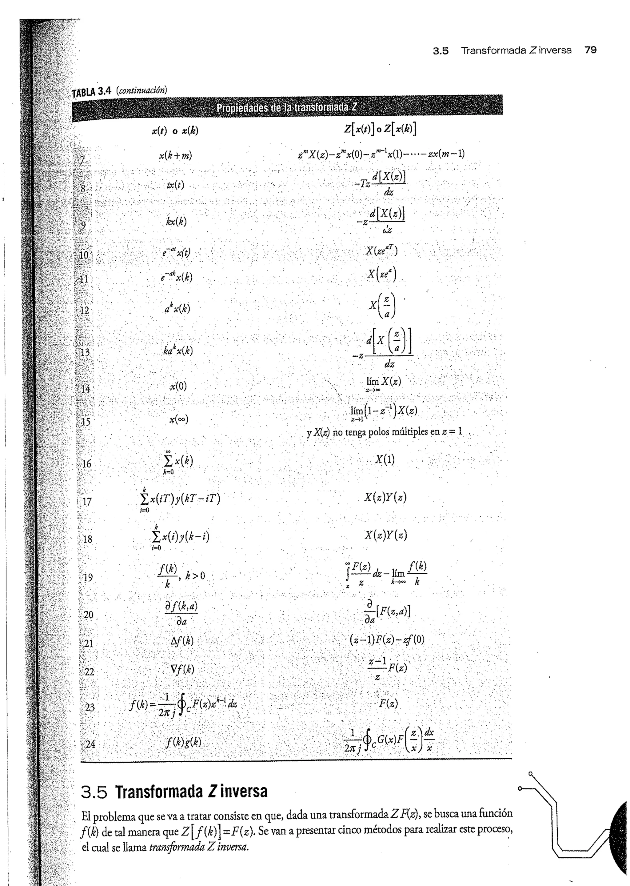 Análisis y Diseño de Sistemas de Control Digital por Ricardo Fernandez del Busto y Ezeta