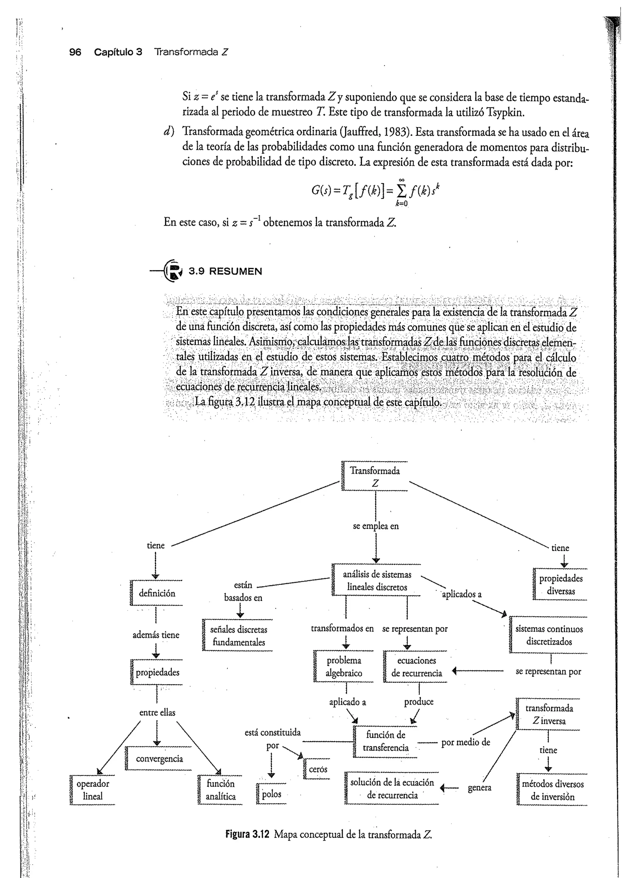 Análisis y Diseño de Sistemas de Control Digital por Ricardo Fernandez del Busto y Ezeta