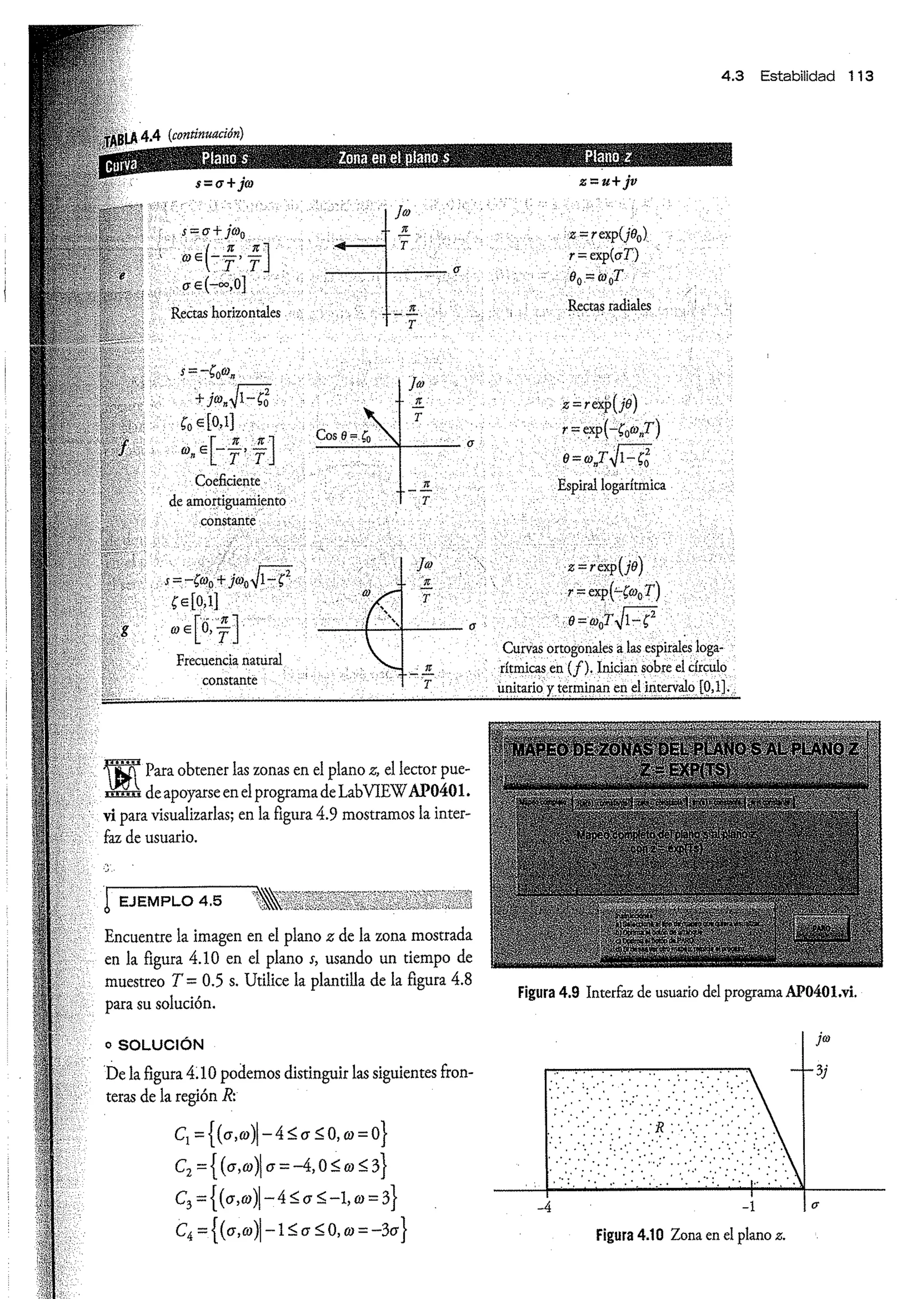 Análisis y Diseño de Sistemas de Control Digital por Ricardo Fernandez del Busto y Ezeta