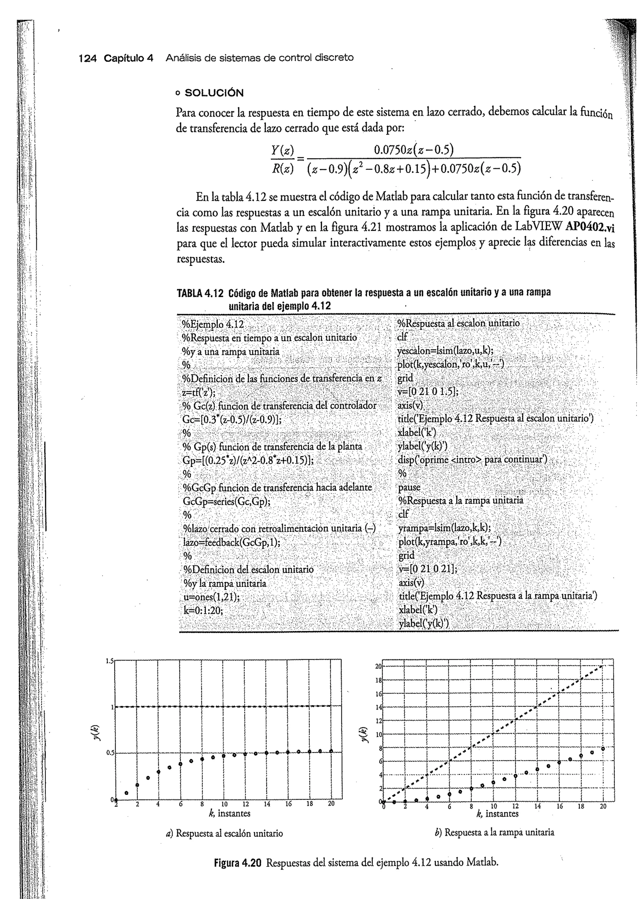 Análisis y Diseño de Sistemas de Control Digital por Ricardo Fernandez del Busto y Ezeta