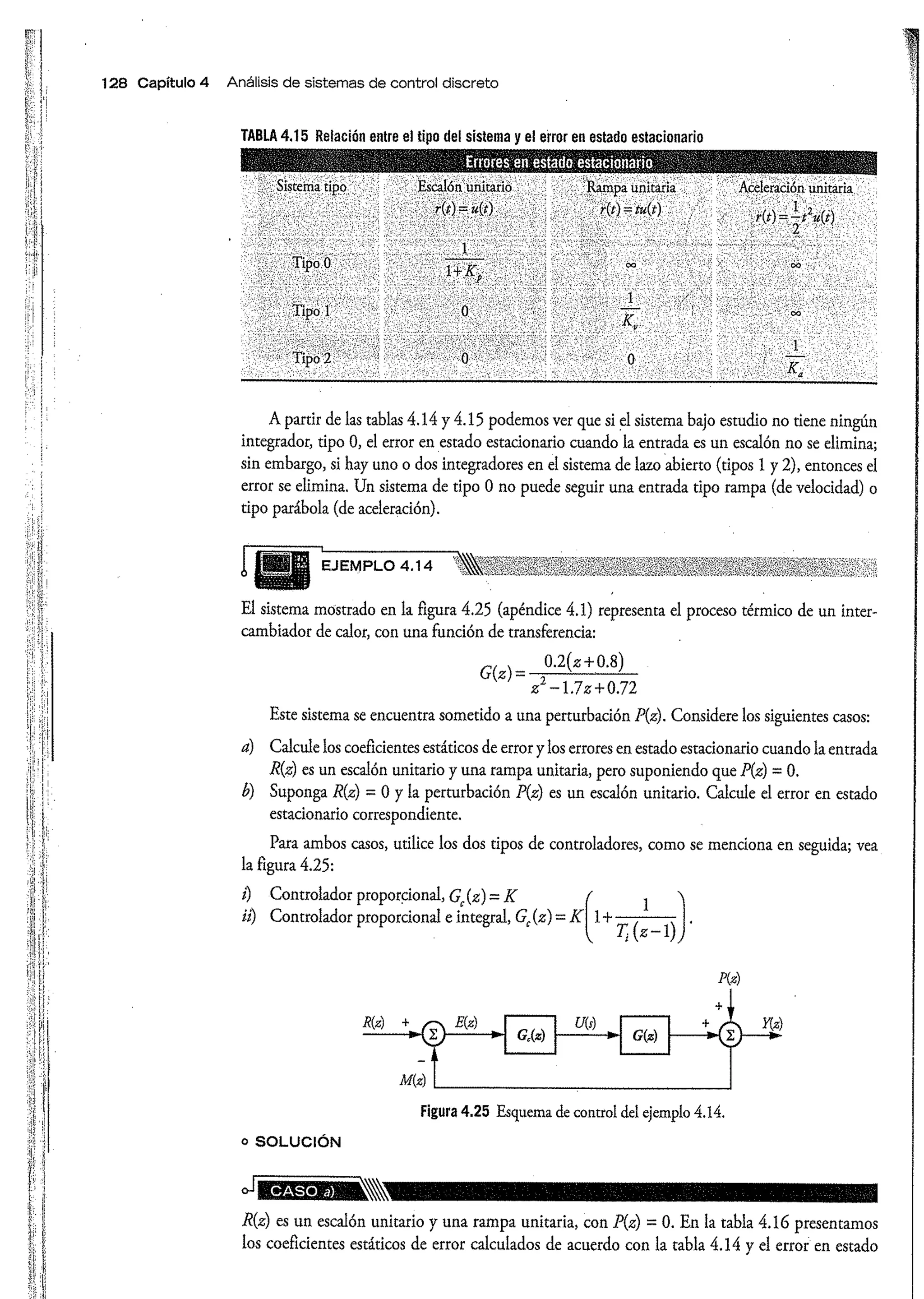 Análisis y Diseño de Sistemas de Control Digital por Ricardo Fernandez del Busto y Ezeta