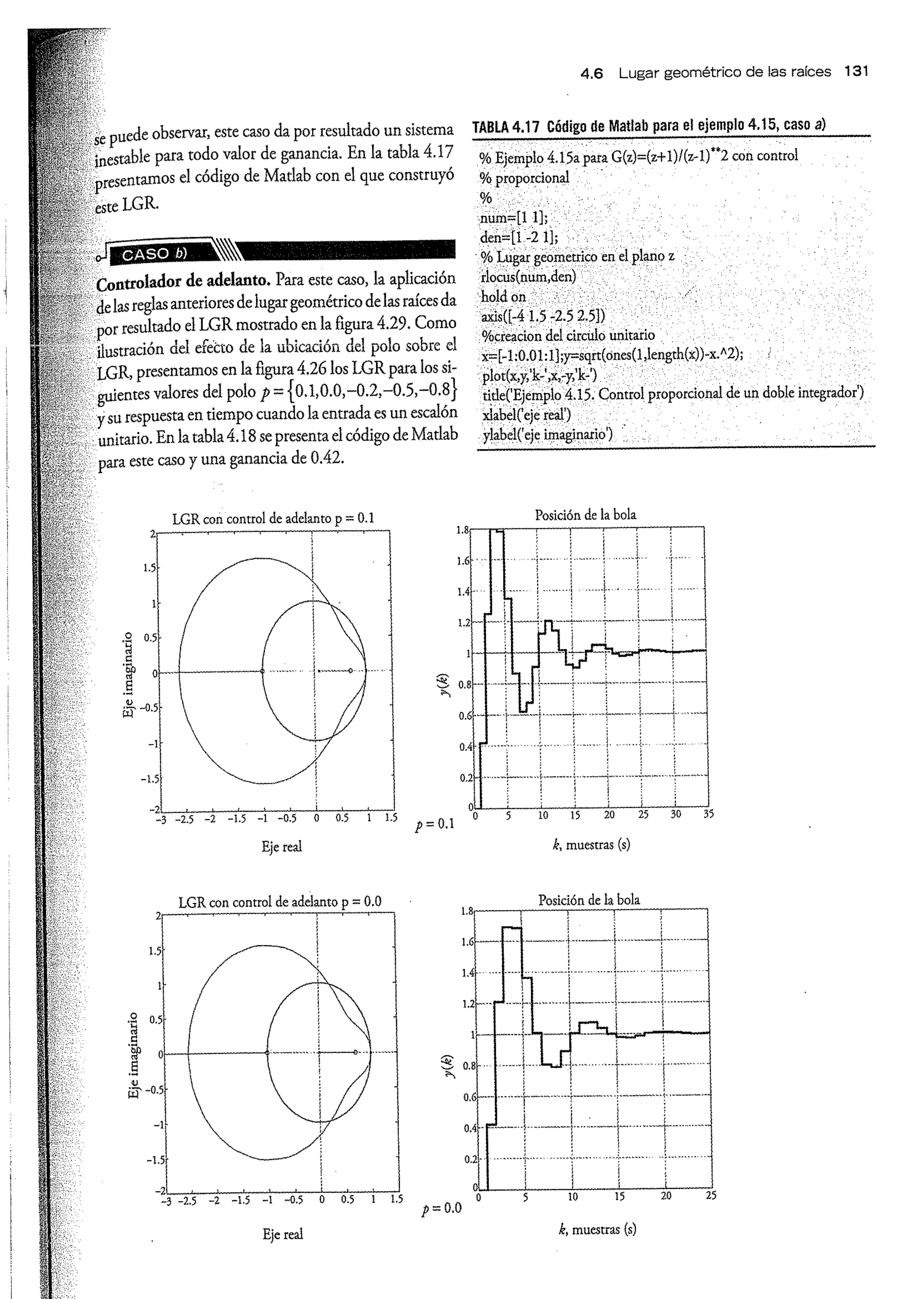 Análisis y Diseño de Sistemas de Control Digital por Ricardo Fernandez del Busto y Ezeta