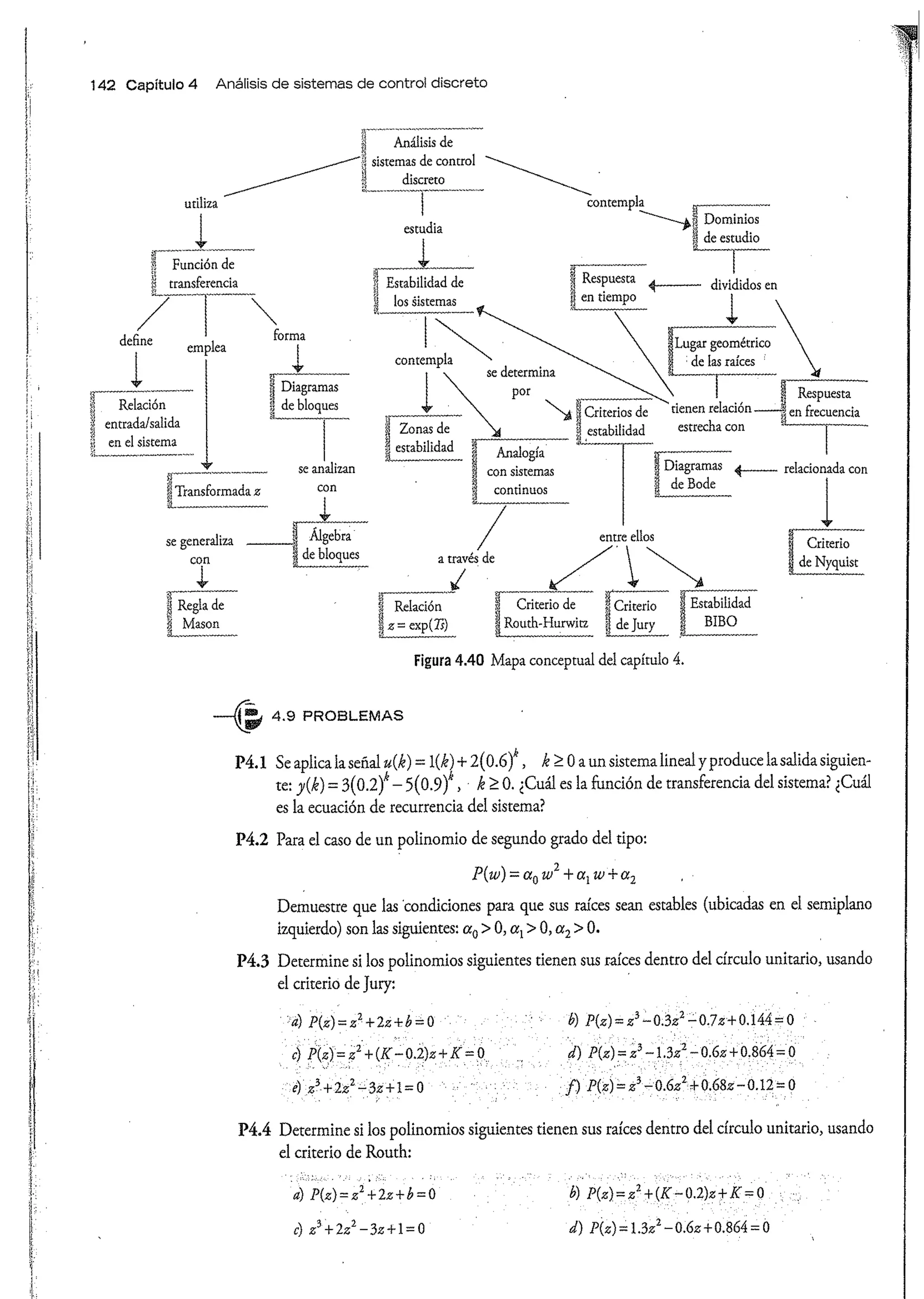 Análisis y Diseño de Sistemas de Control Digital por Ricardo Fernandez del Busto y Ezeta