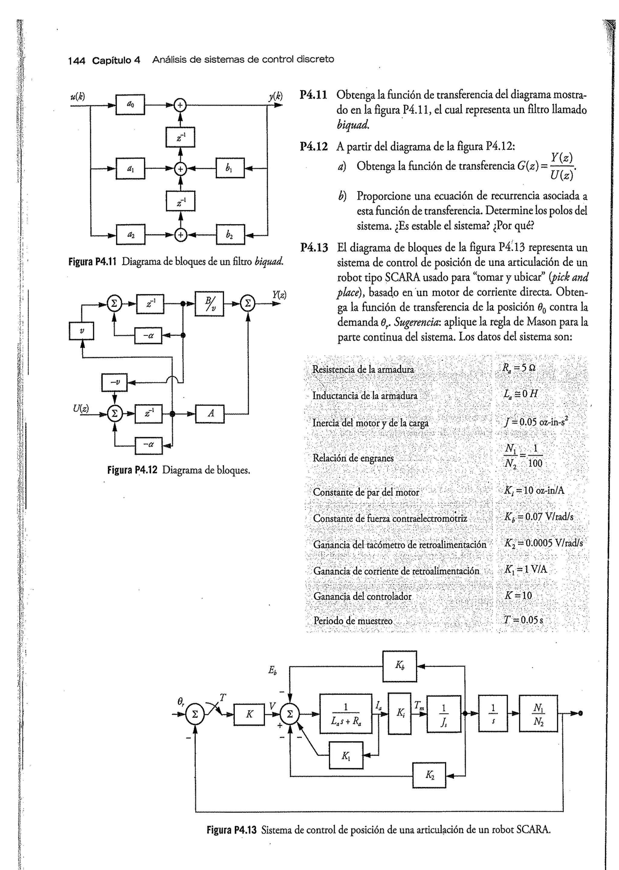 Análisis y Diseño de Sistemas de Control Digital por Ricardo Fernandez del Busto y Ezeta