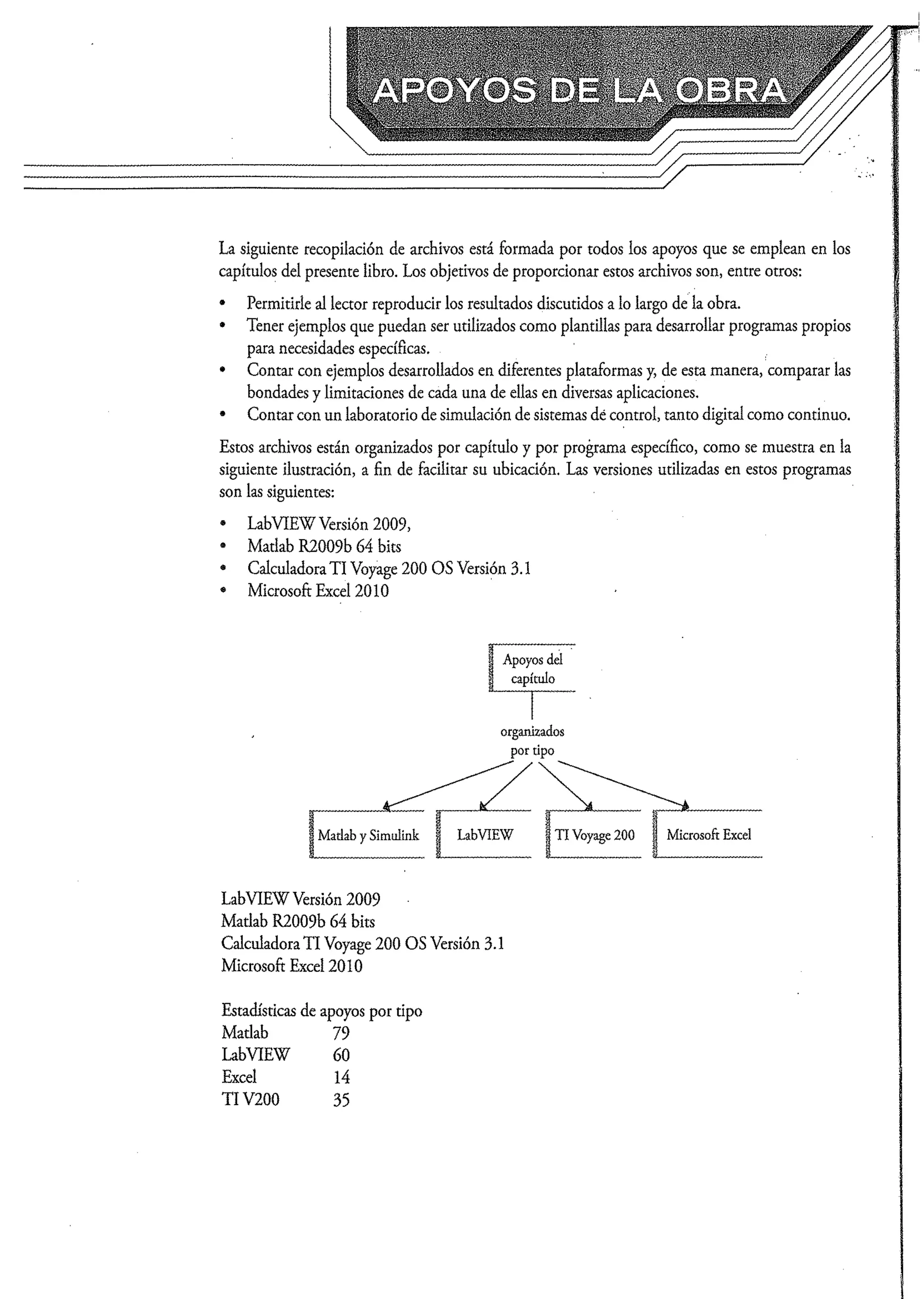 Análisis y Diseño de Sistemas de Control Digital por Ricardo Fernandez del Busto y Ezeta