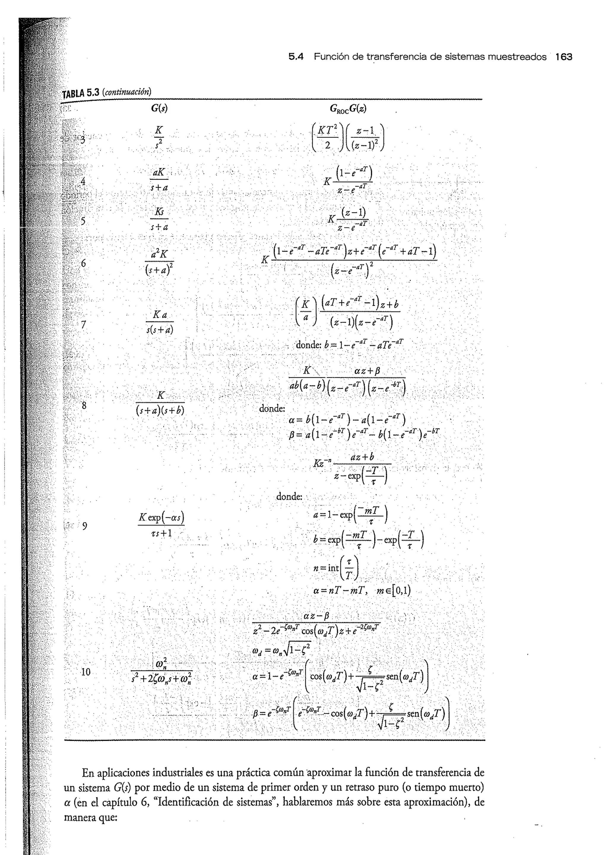 Análisis y Diseño de Sistemas de Control Digital por Ricardo Fernandez del Busto y Ezeta