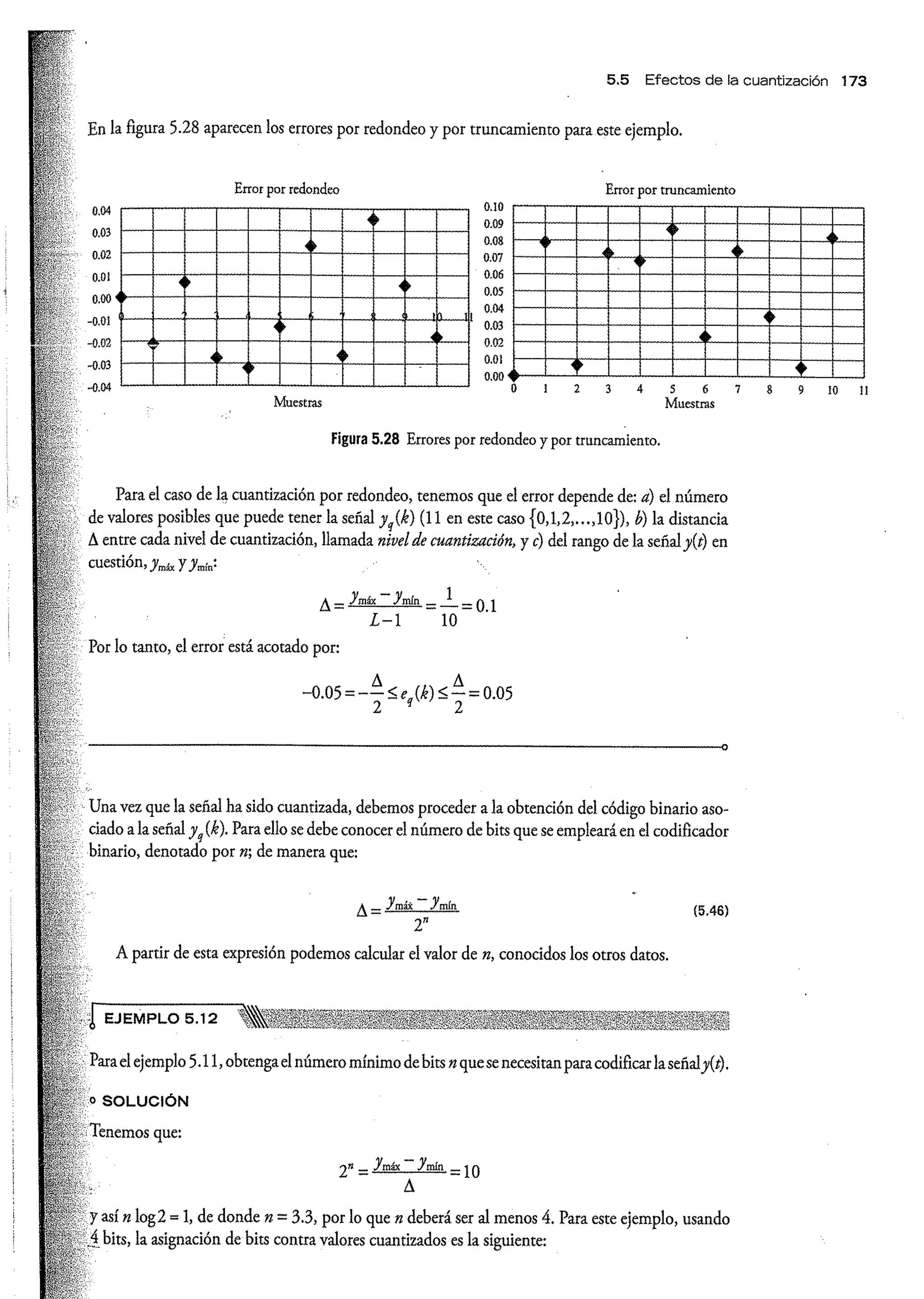 Análisis y Diseño de Sistemas de Control Digital por Ricardo Fernandez del Busto y Ezeta