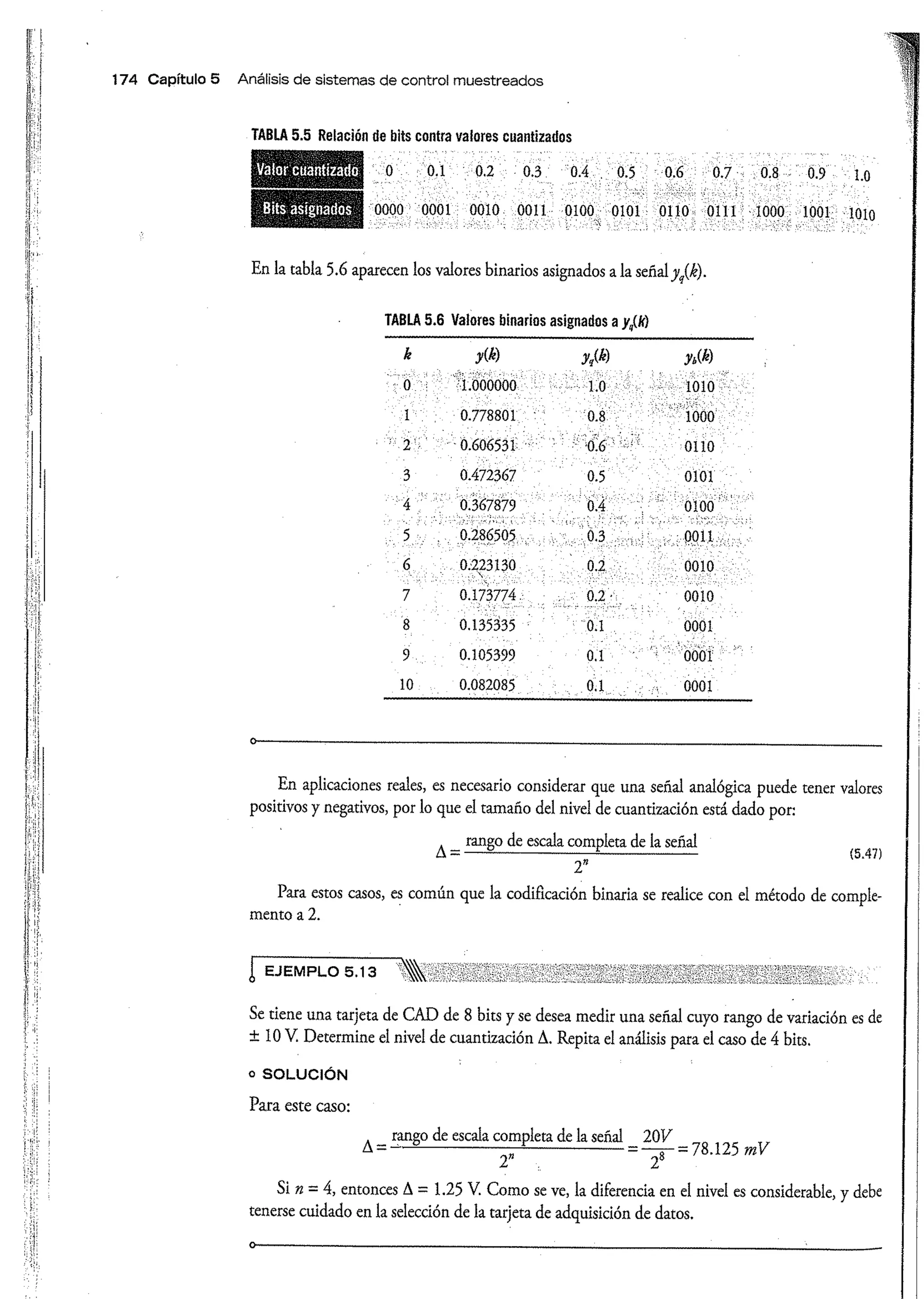 Análisis y Diseño de Sistemas de Control Digital por Ricardo Fernandez del Busto y Ezeta