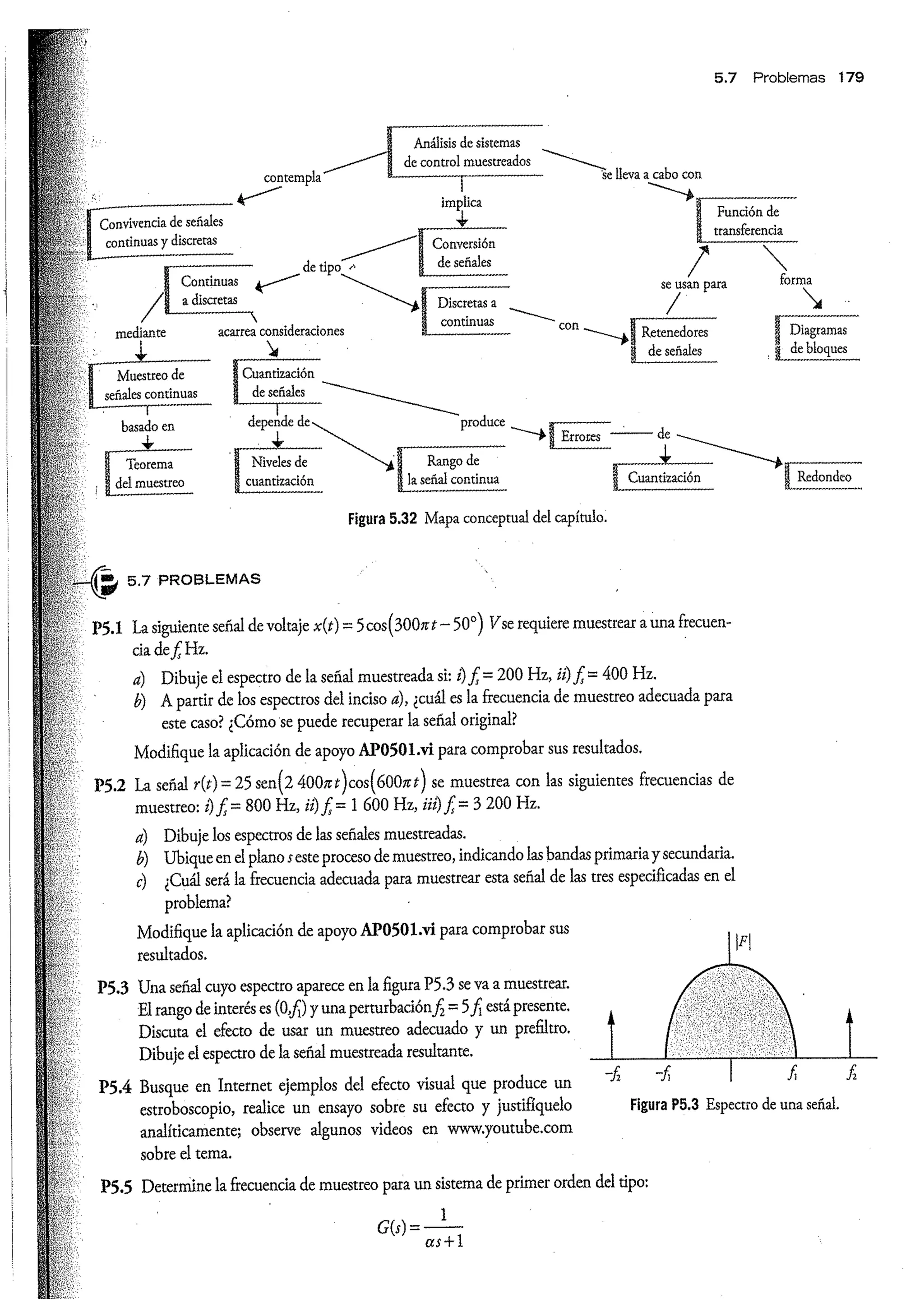 Análisis y Diseño de Sistemas de Control Digital por Ricardo Fernandez del Busto y Ezeta