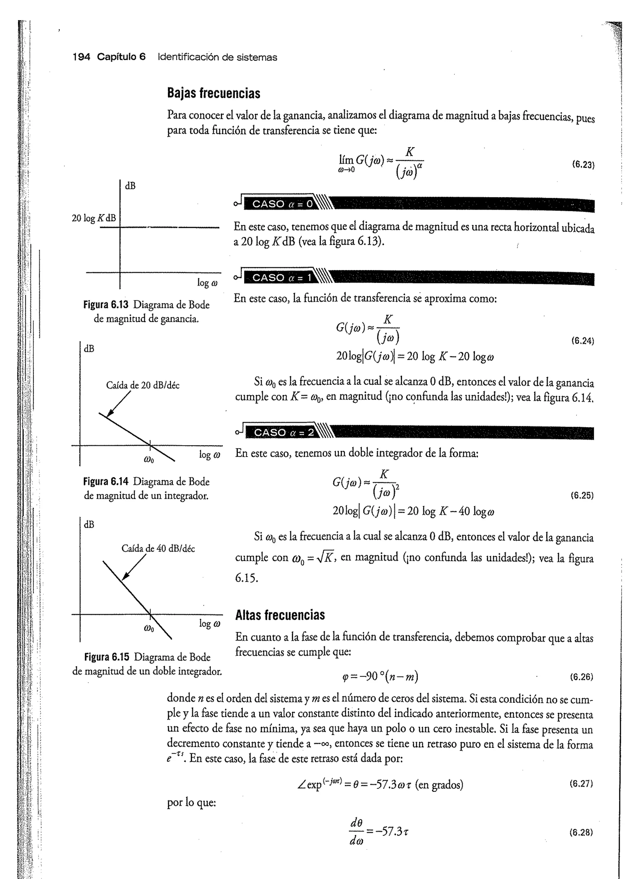 Análisis y Diseño de Sistemas de Control Digital por Ricardo Fernandez del Busto y Ezeta