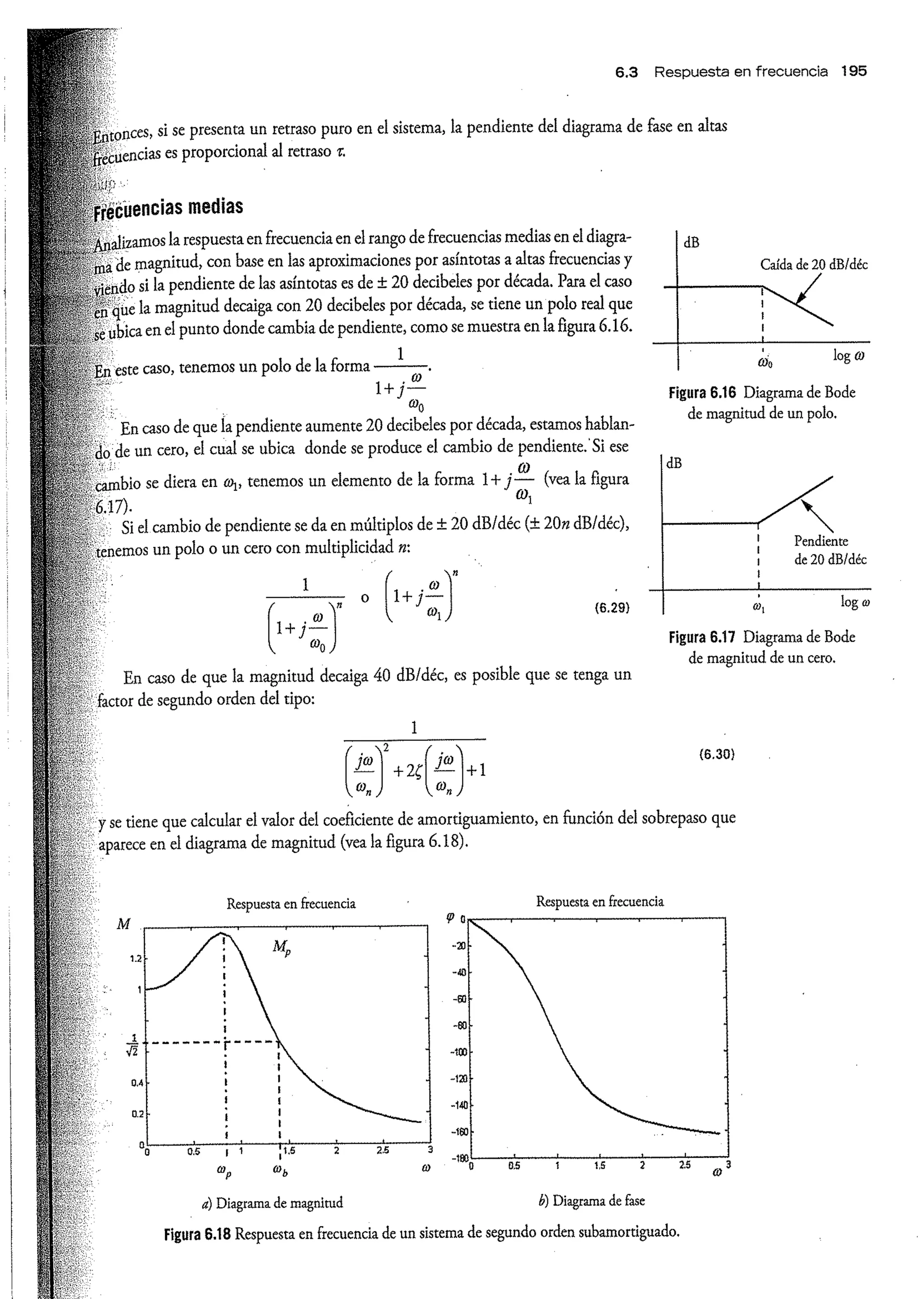 Análisis y Diseño de Sistemas de Control Digital por Ricardo Fernandez del Busto y Ezeta