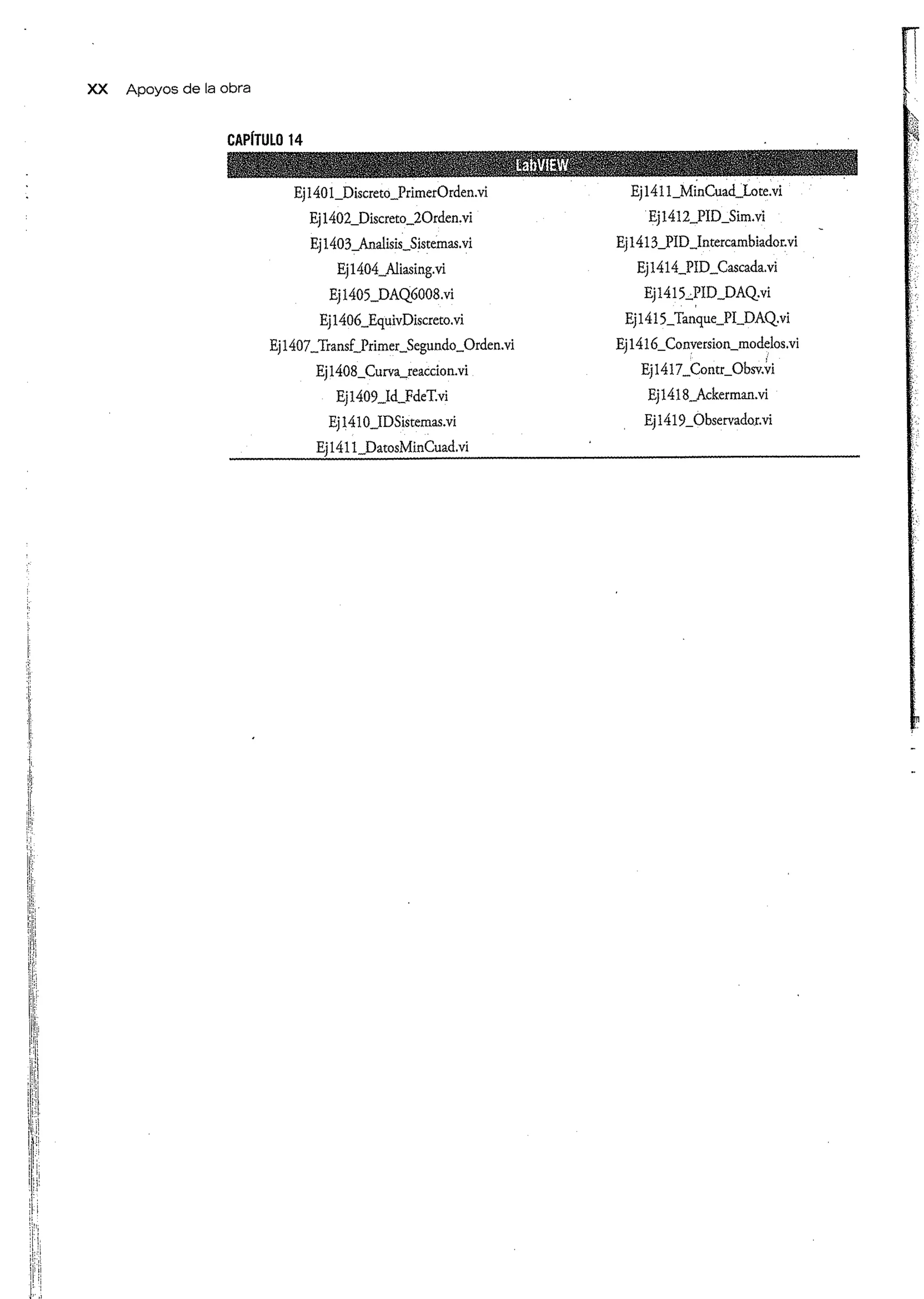 Análisis y Diseño de Sistemas de Control Digital por Ricardo Fernandez del Busto y Ezeta