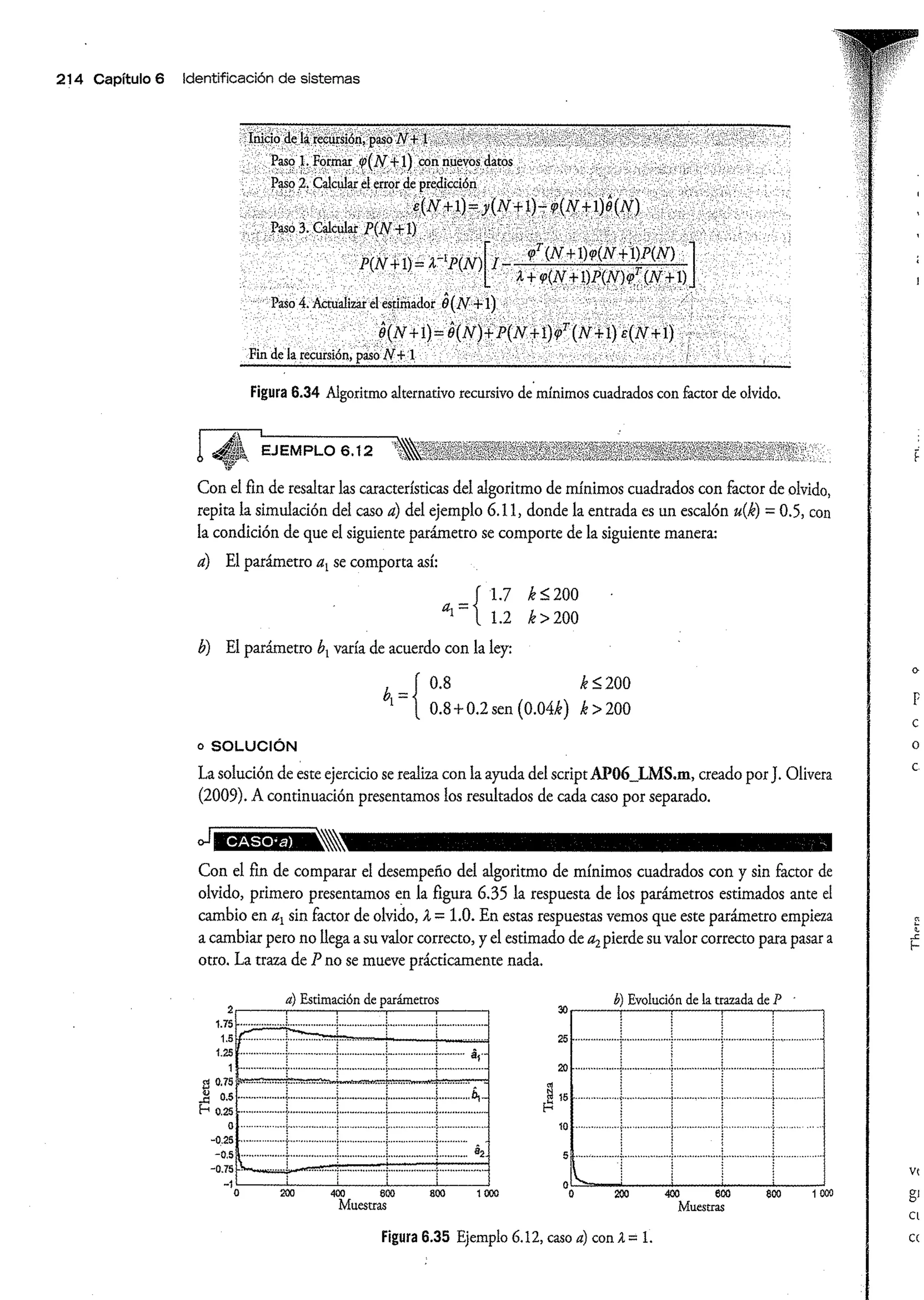 Análisis y Diseño de Sistemas de Control Digital por Ricardo Fernandez del Busto y Ezeta