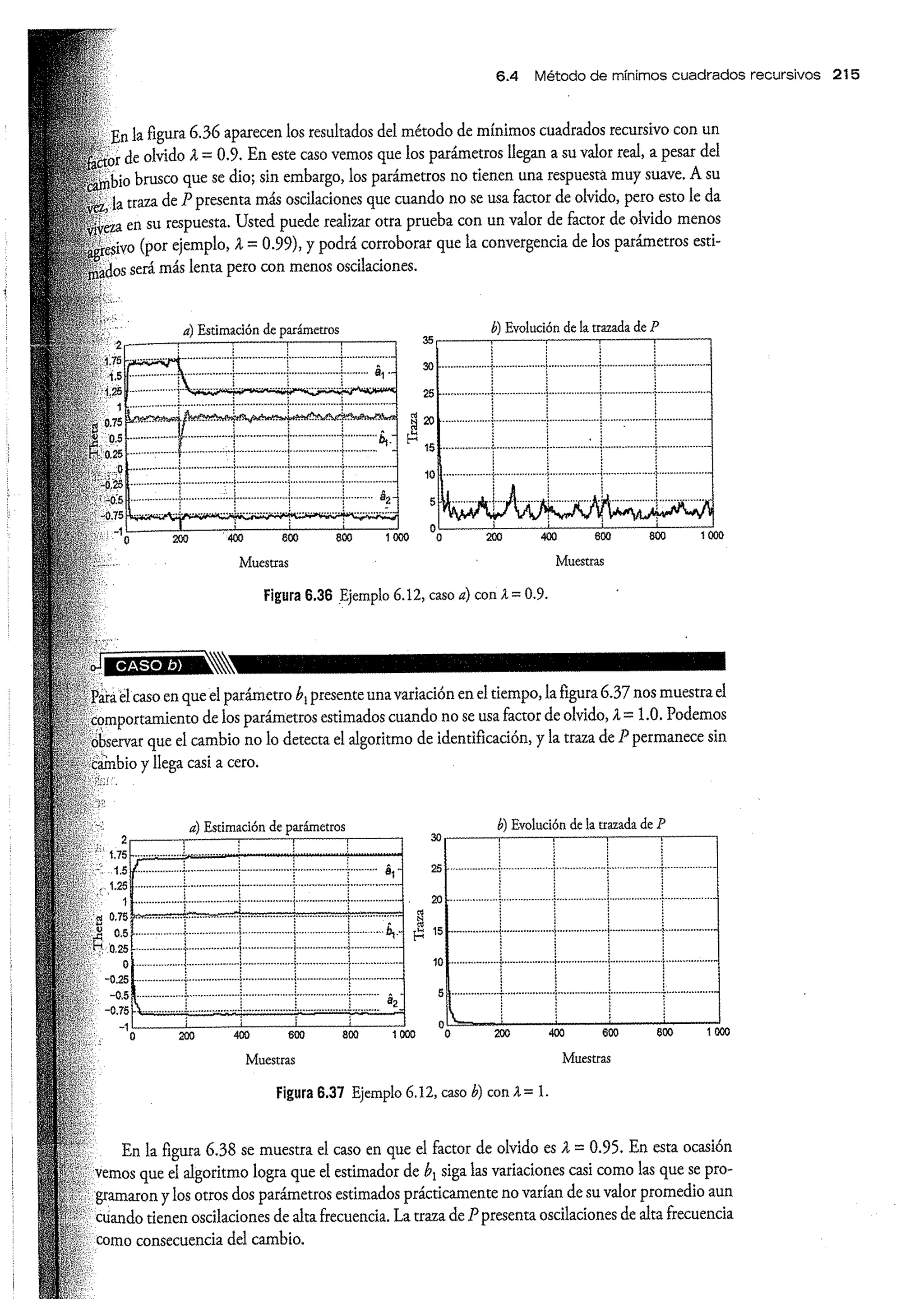Análisis y Diseño de Sistemas de Control Digital por Ricardo Fernandez del Busto y Ezeta
