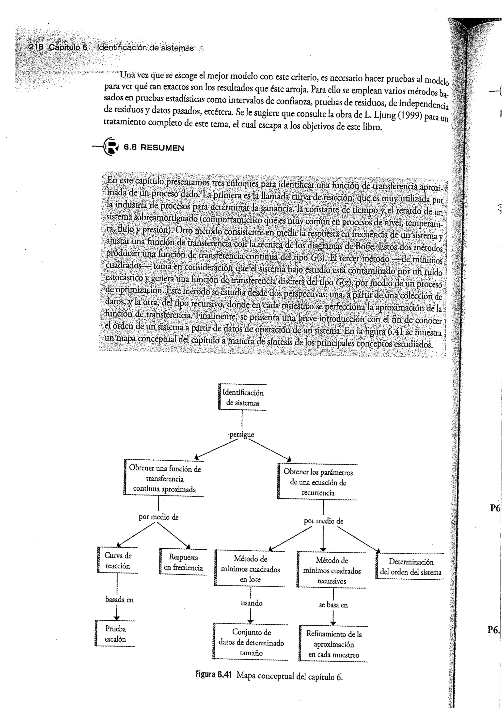 Análisis y Diseño de Sistemas de Control Digital por Ricardo Fernandez del Busto y Ezeta