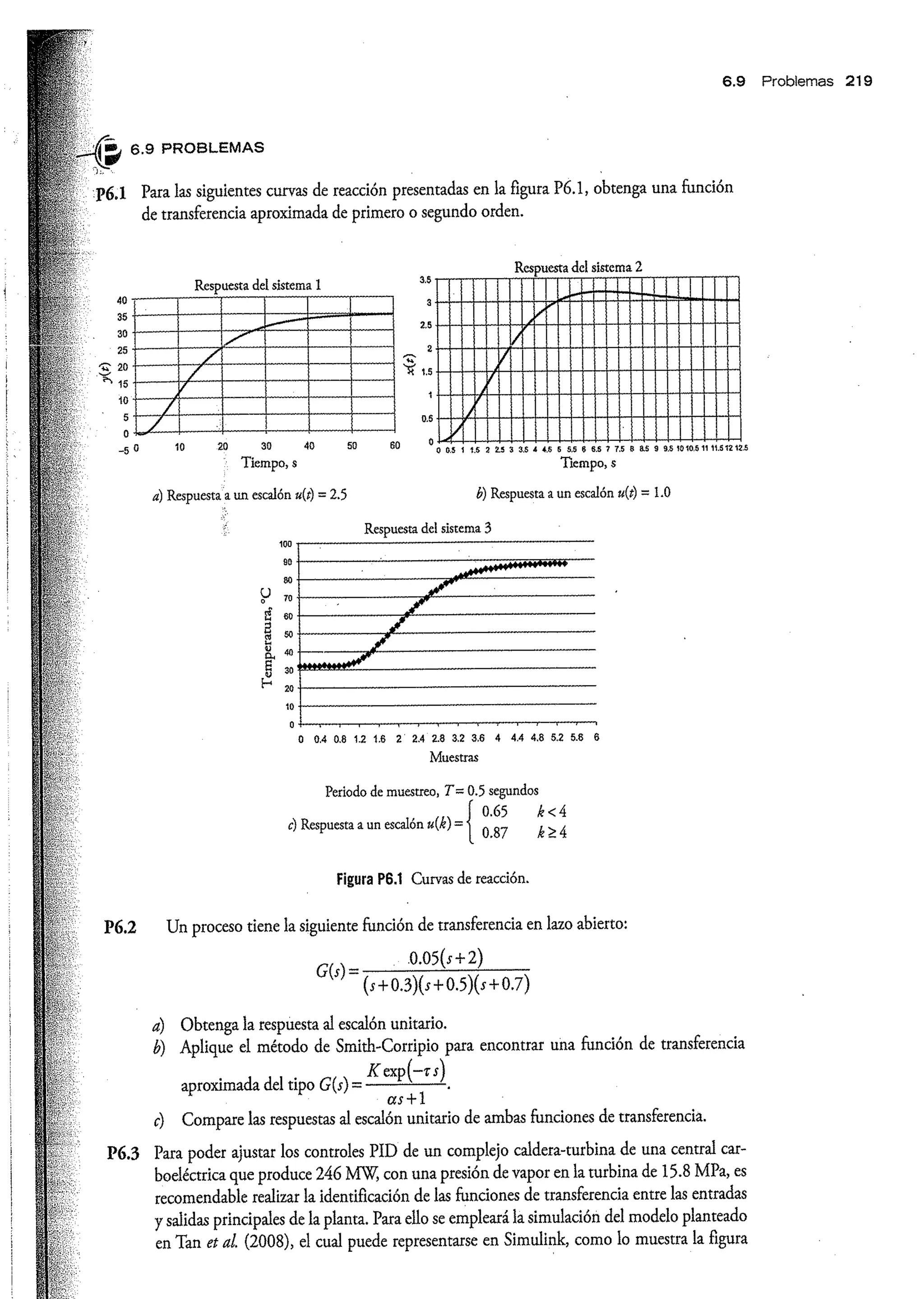 Análisis y Diseño de Sistemas de Control Digital por Ricardo Fernandez del Busto y Ezeta