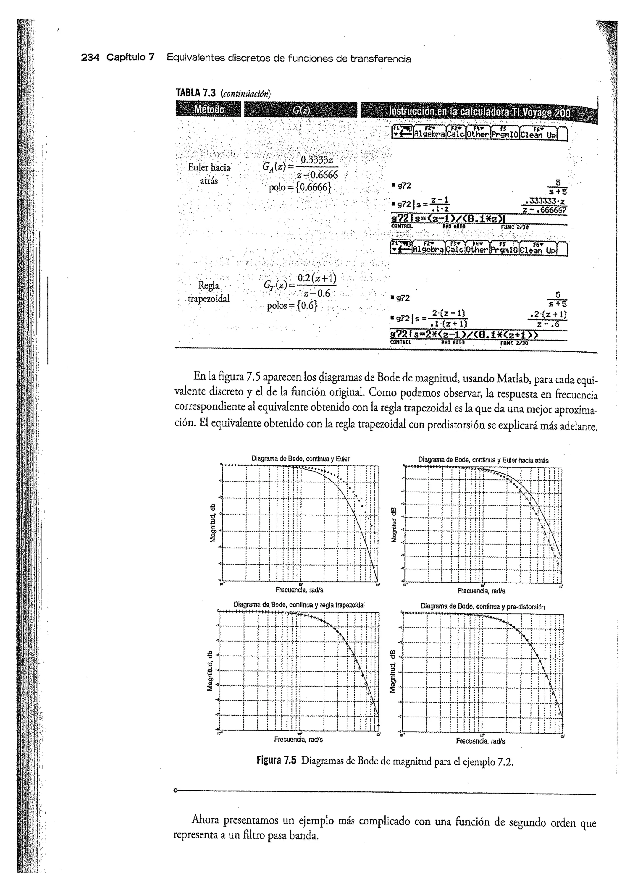 Análisis y Diseño de Sistemas de Control Digital por Ricardo Fernandez del Busto y Ezeta