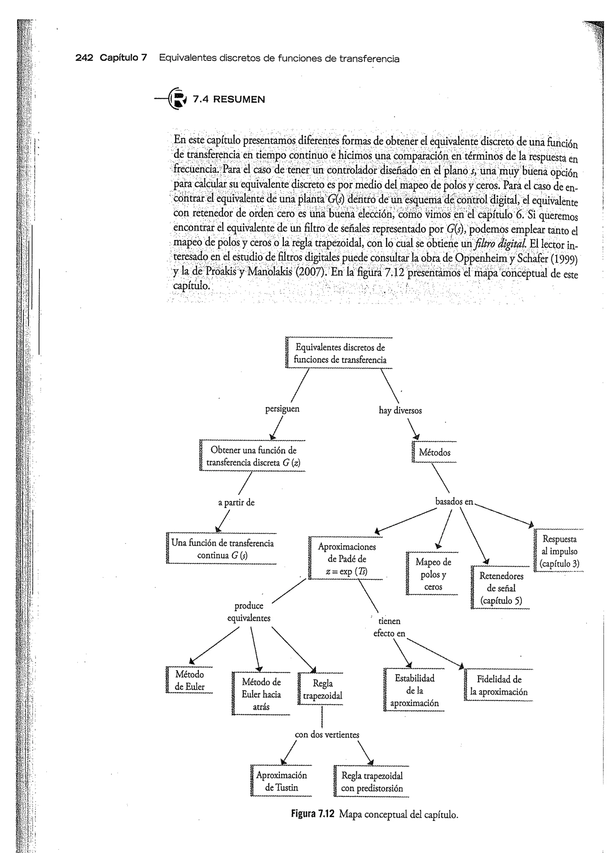 Análisis y Diseño de Sistemas de Control Digital por Ricardo Fernandez del Busto y Ezeta