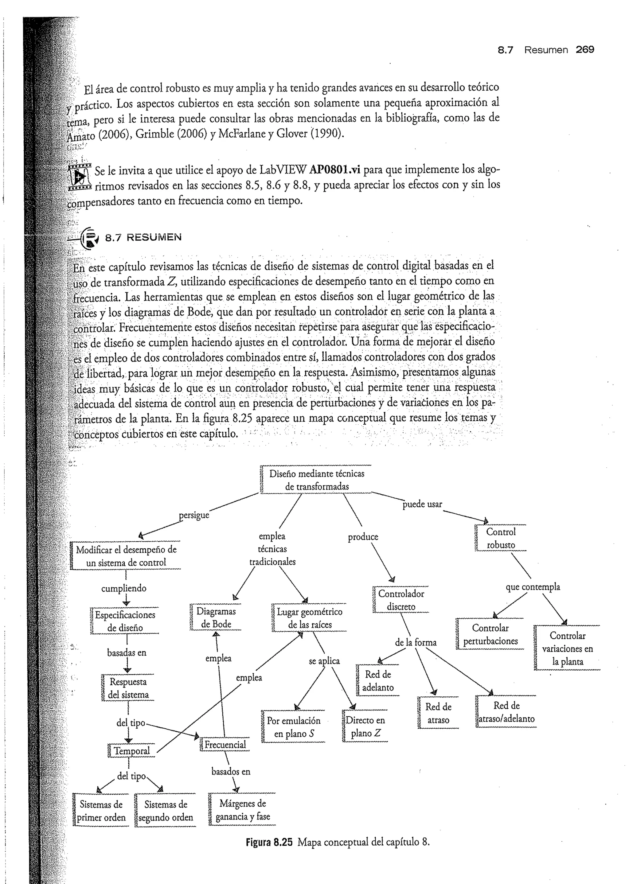 Análisis y Diseño de Sistemas de Control Digital por Ricardo Fernandez del Busto y Ezeta