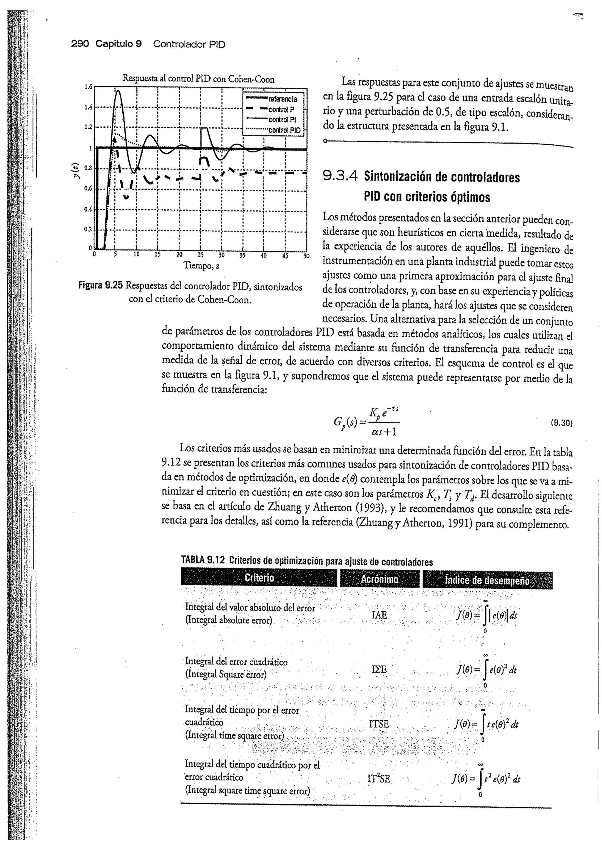 Análisis y Diseño de Sistemas de Control Digital por Ricardo Fernandez del Busto y Ezeta