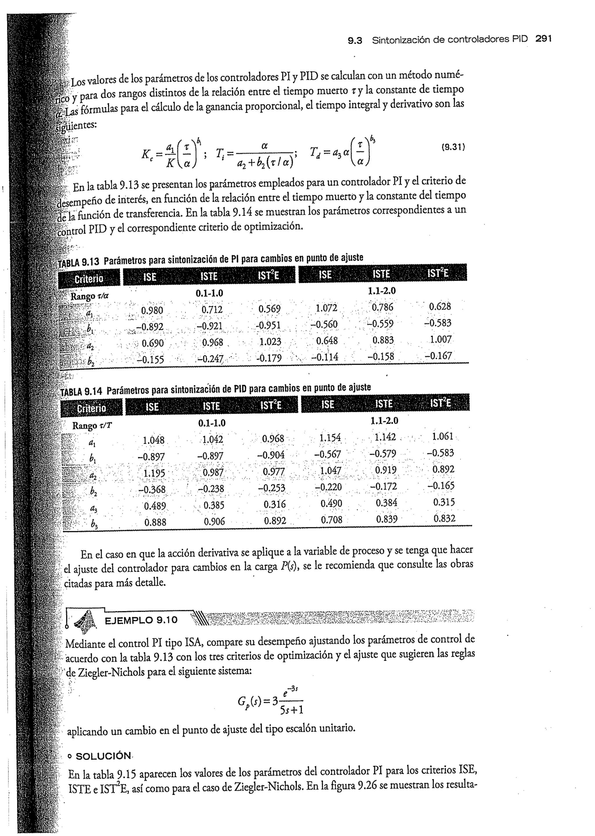 Análisis y Diseño de Sistemas de Control Digital por Ricardo Fernandez del Busto y Ezeta
