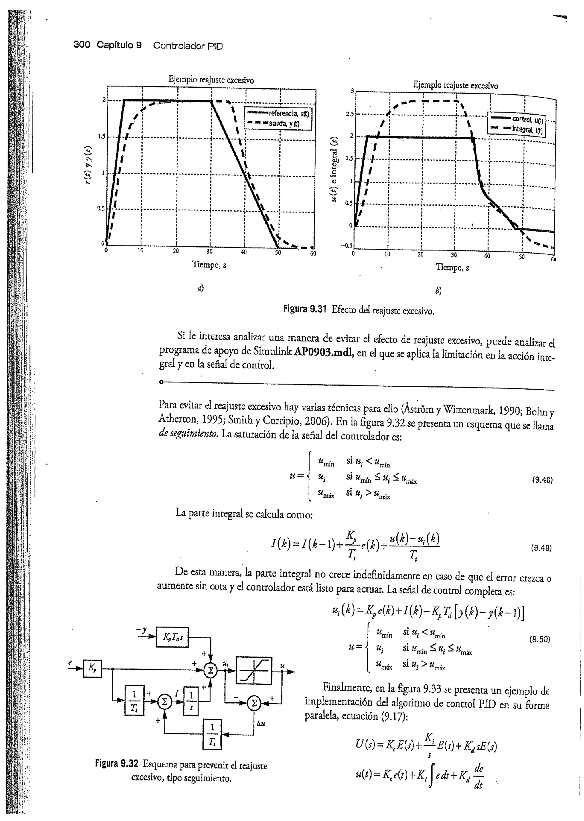 Análisis y Diseño de Sistemas de Control Digital por Ricardo Fernandez del Busto y Ezeta