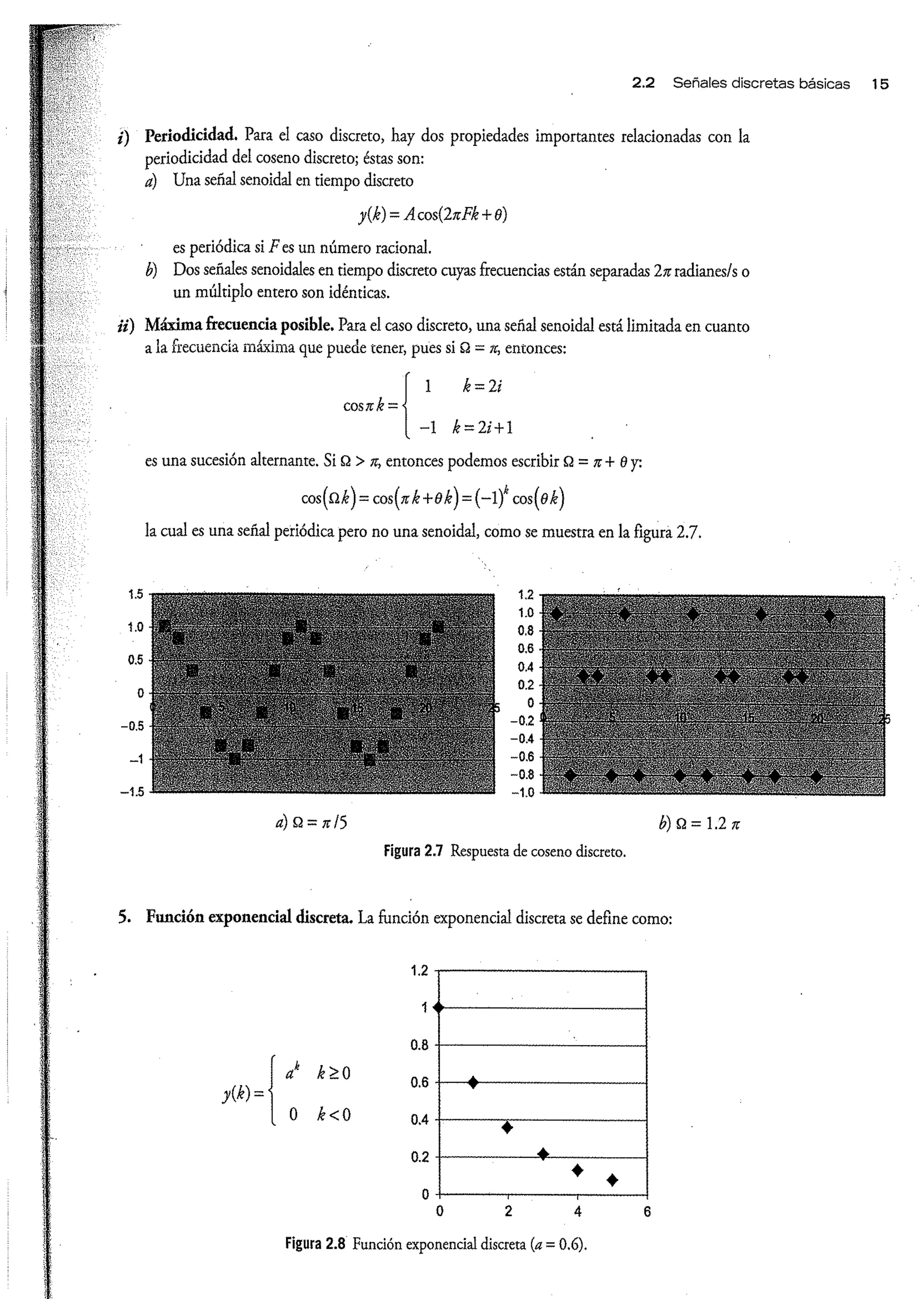Análisis y Diseño de Sistemas de Control Digital por Ricardo Fernandez del Busto y Ezeta