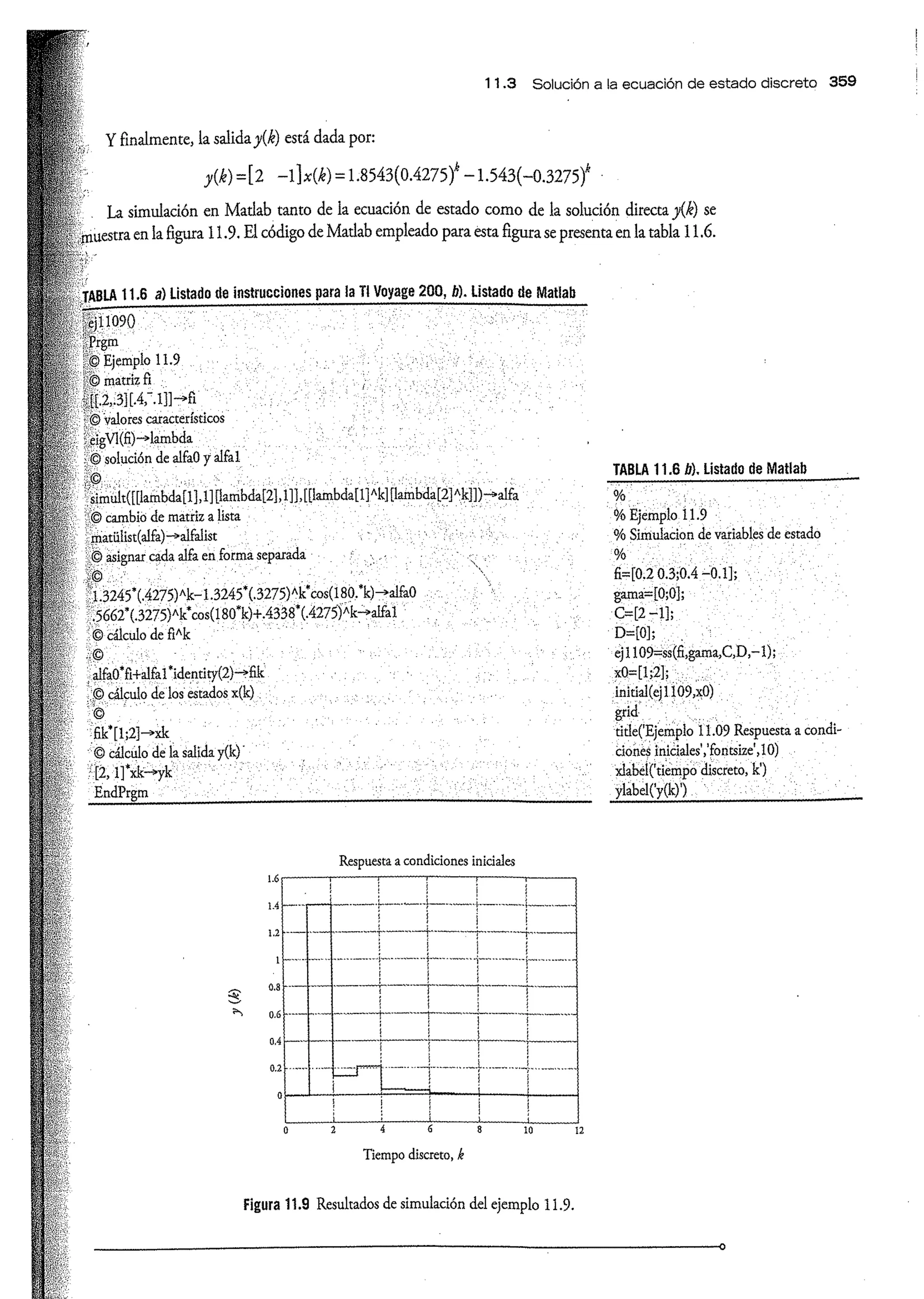 Análisis y Diseño de Sistemas de Control Digital por Ricardo Fernandez del Busto y Ezeta
