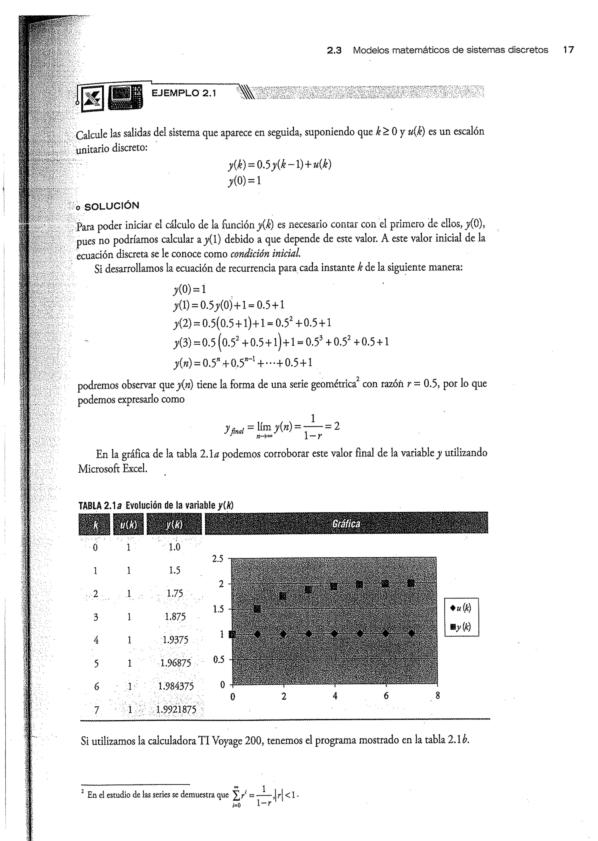 Análisis y Diseño de Sistemas de Control Digital por Ricardo Fernandez del Busto y Ezeta