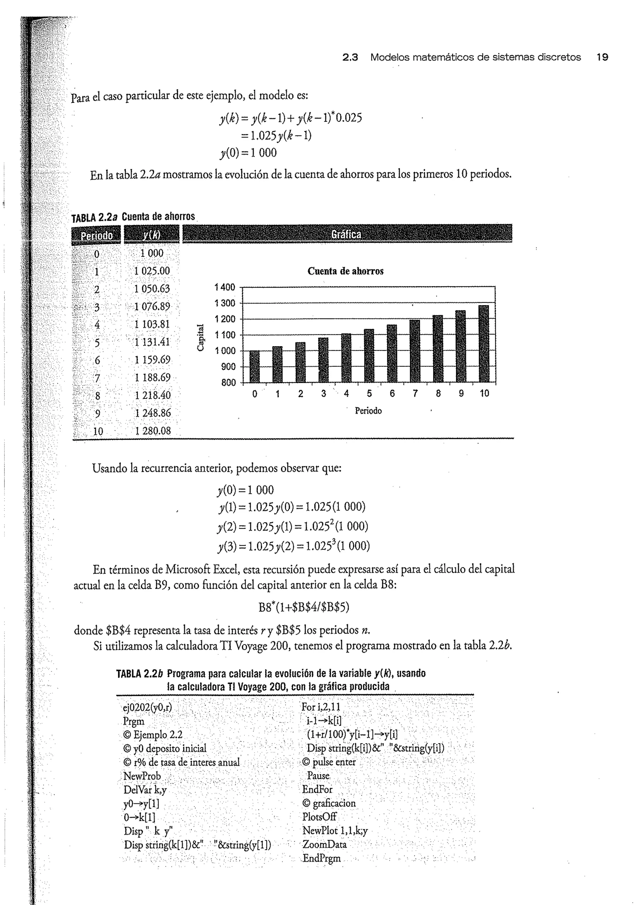 Análisis y Diseño de Sistemas de Control Digital por Ricardo Fernandez del Busto y Ezeta