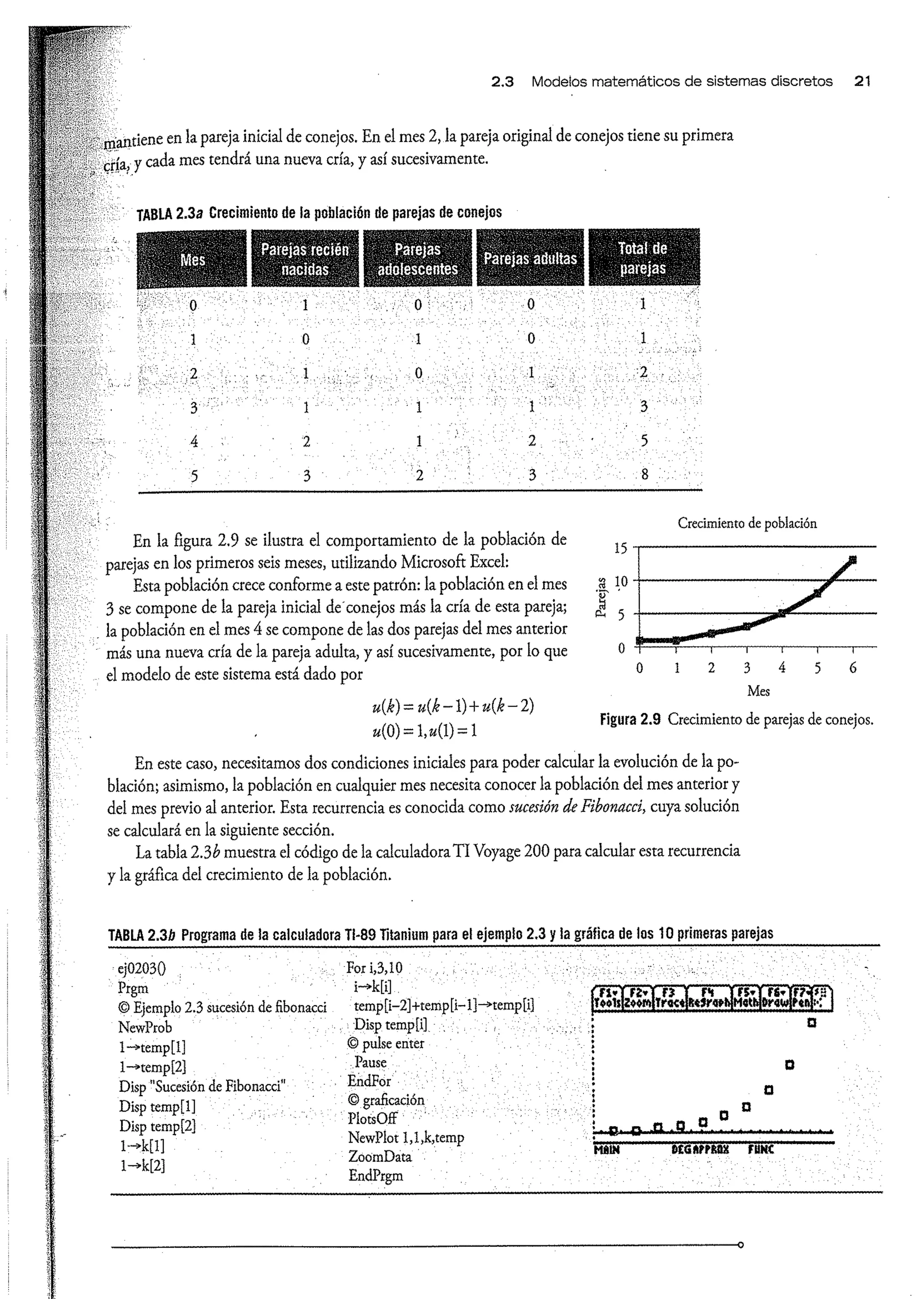 Análisis y Diseño de Sistemas de Control Digital por Ricardo Fernandez del Busto y Ezeta