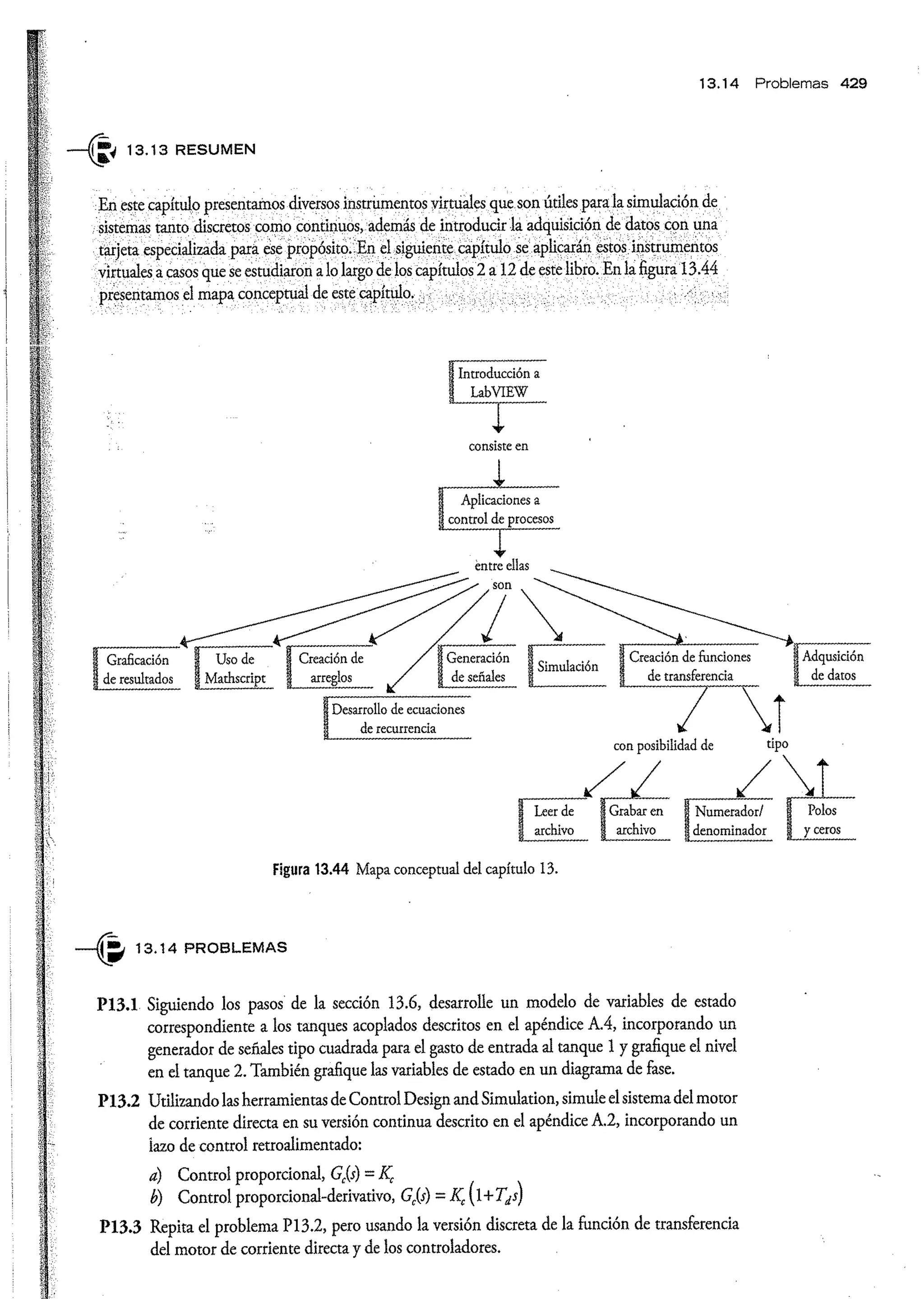 Análisis y Diseño de Sistemas de Control Digital por Ricardo Fernandez del Busto y Ezeta