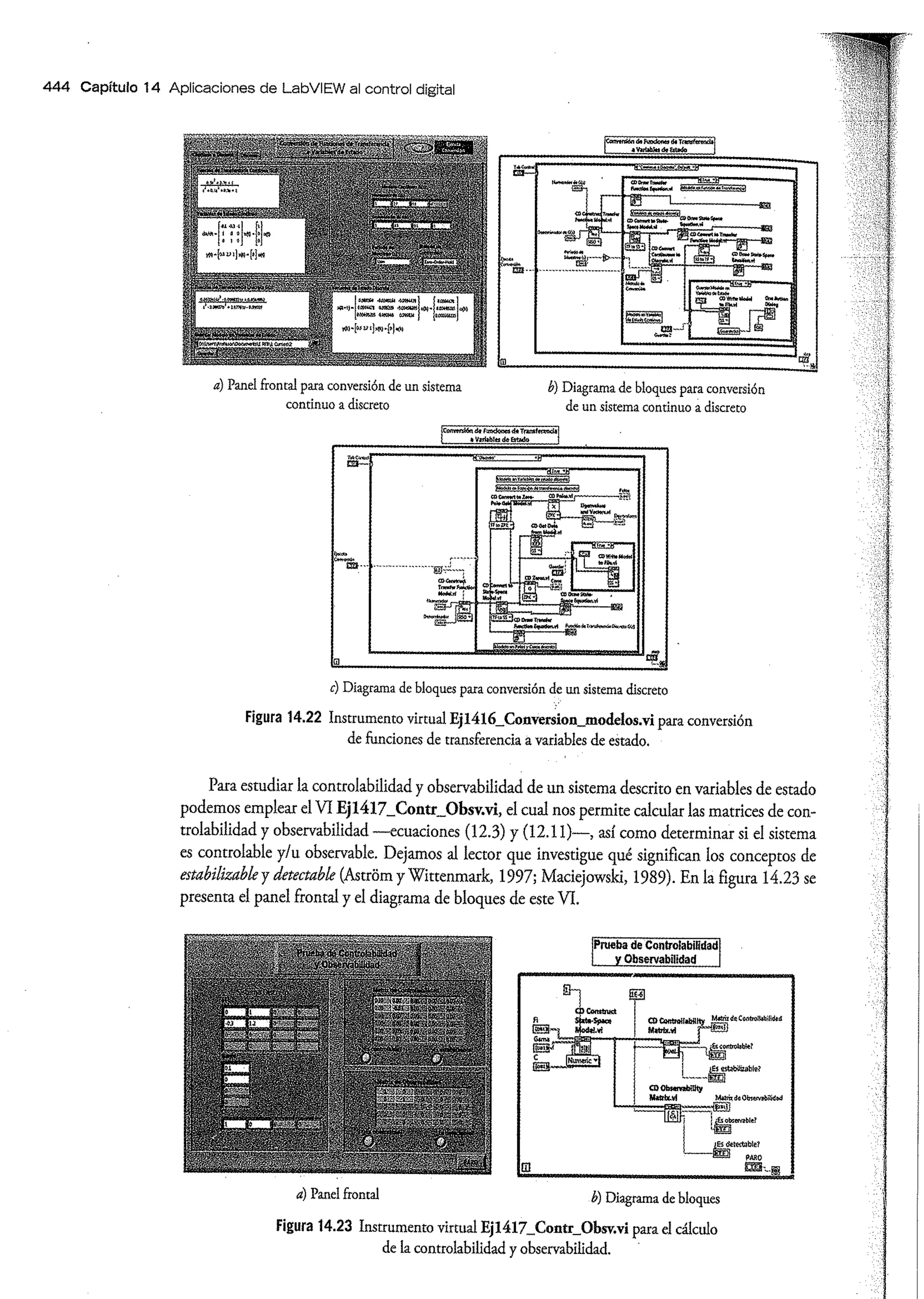 Análisis y Diseño de Sistemas de Control Digital por Ricardo Fernandez del Busto y Ezeta