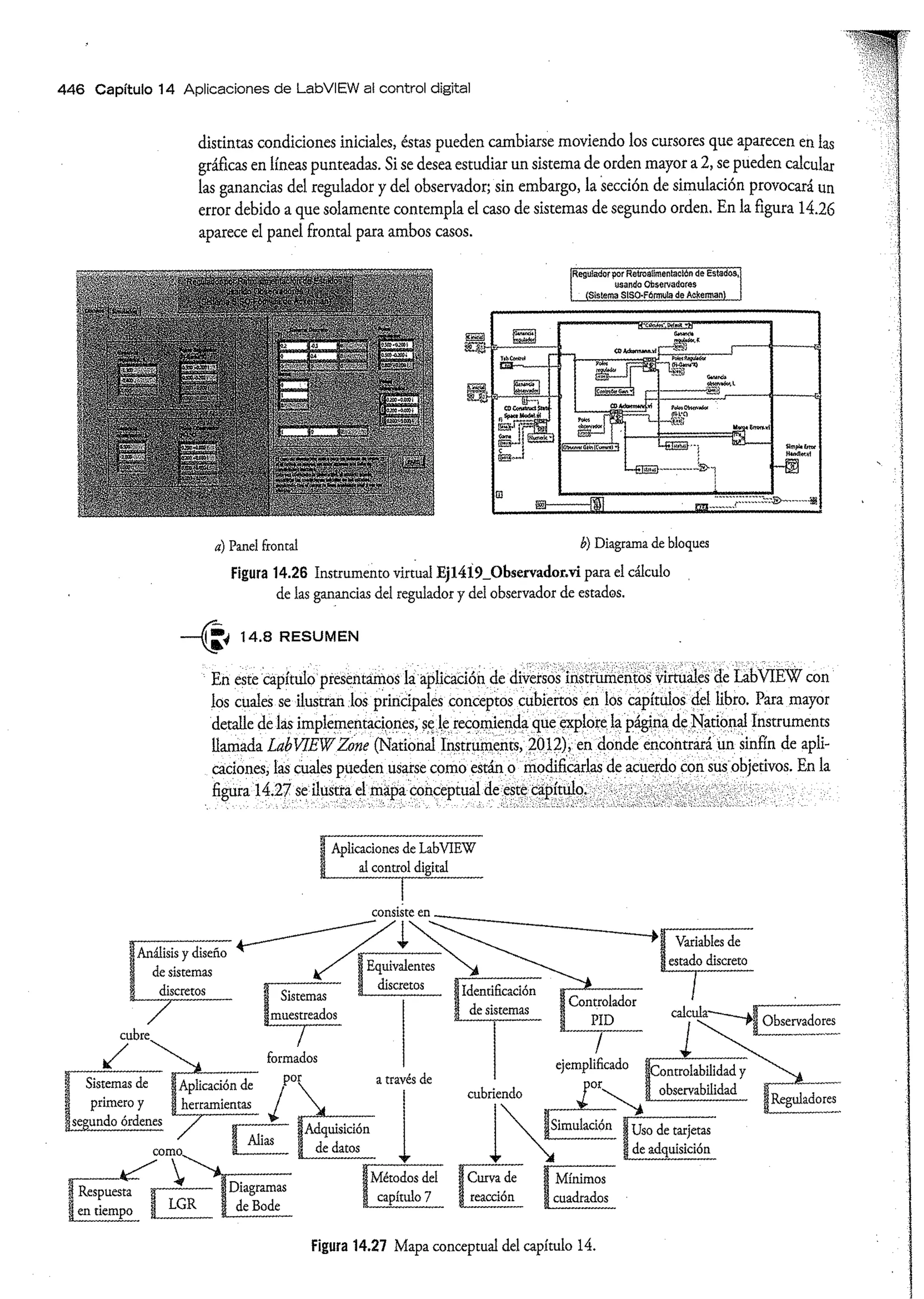 Análisis y Diseño de Sistemas de Control Digital por Ricardo Fernandez del Busto y Ezeta