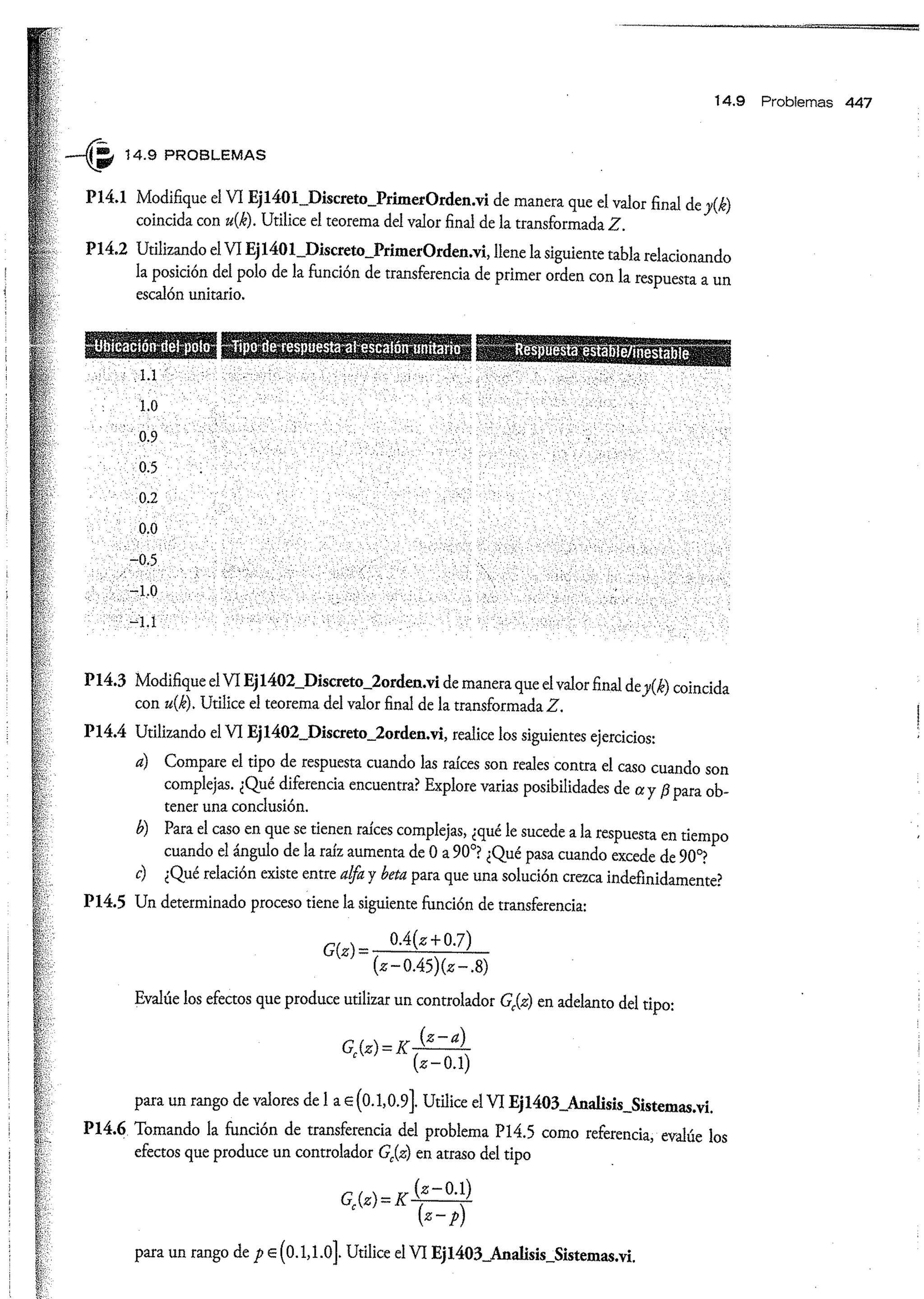 Análisis y Diseño de Sistemas de Control Digital por Ricardo Fernandez del Busto y Ezeta