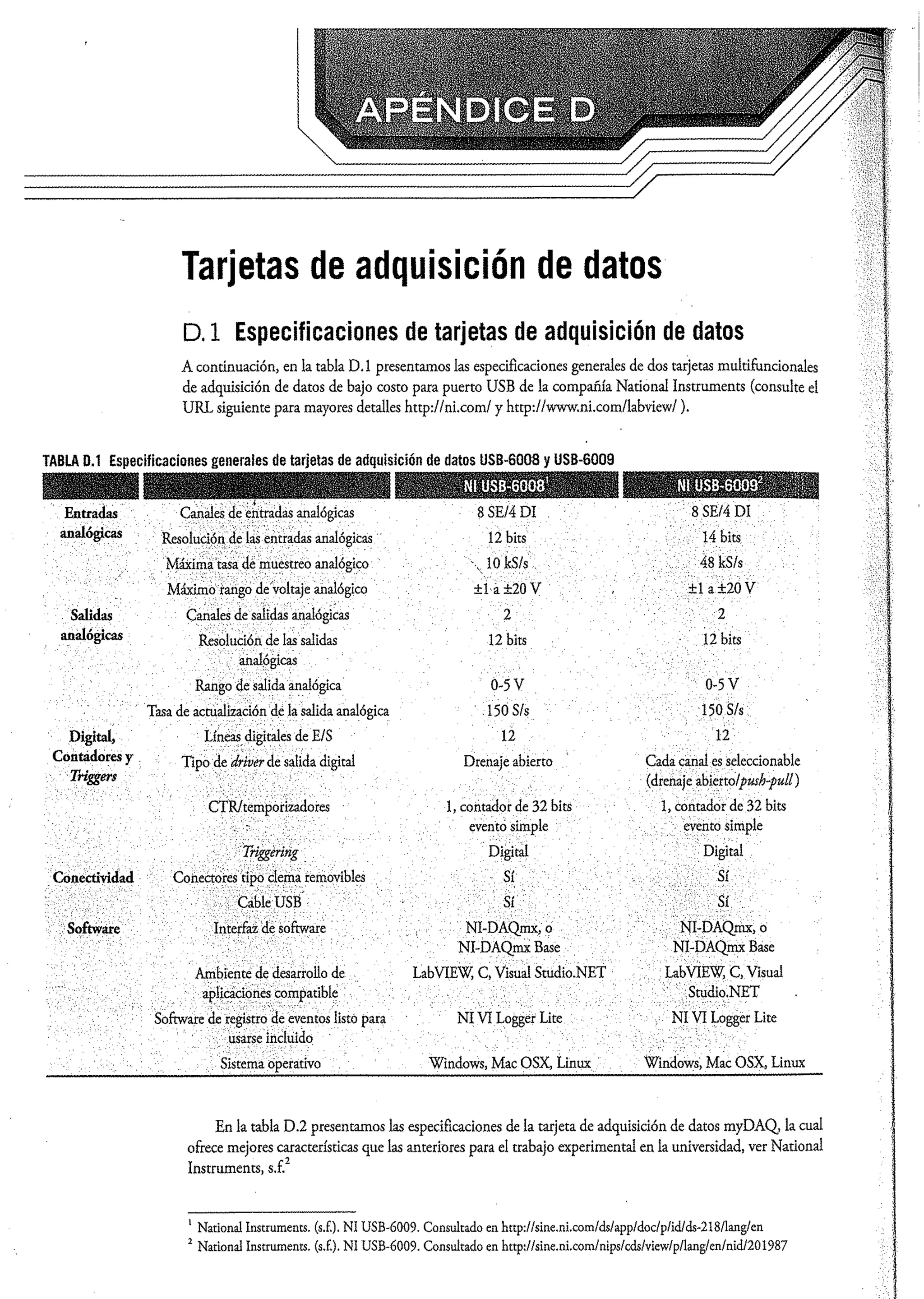 Análisis y Diseño de Sistemas de Control Digital por Ricardo Fernandez del Busto y Ezeta