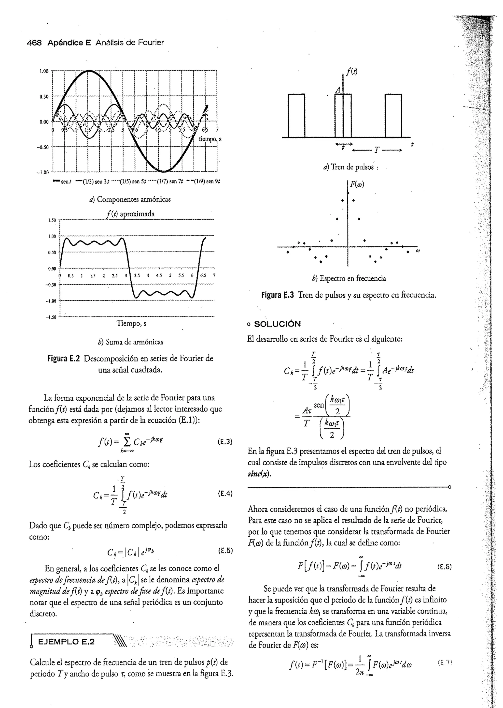 Análisis y Diseño de Sistemas de Control Digital por Ricardo Fernandez del Busto y Ezeta