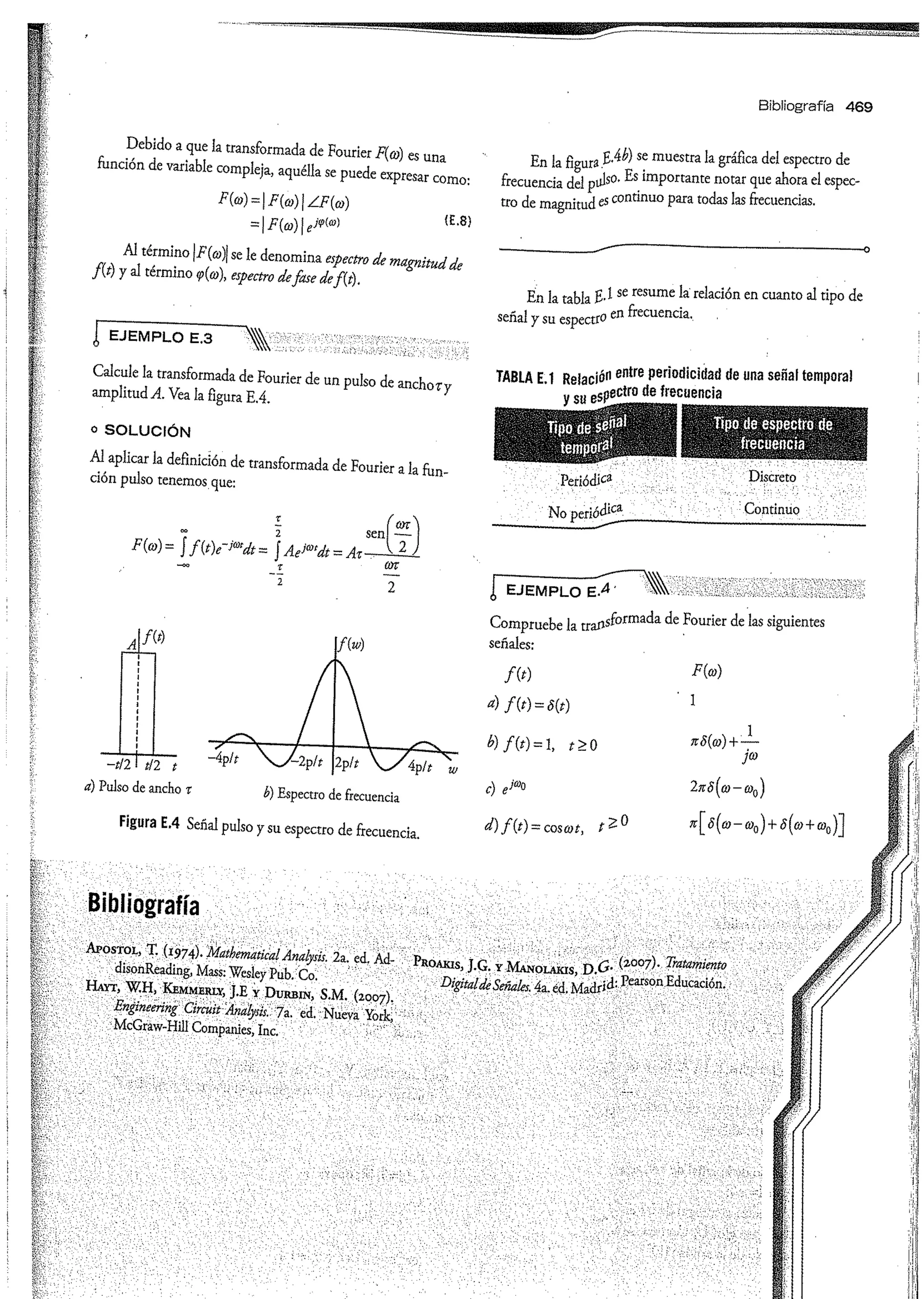 Análisis y Diseño de Sistemas de Control Digital por Ricardo Fernandez del Busto y Ezeta