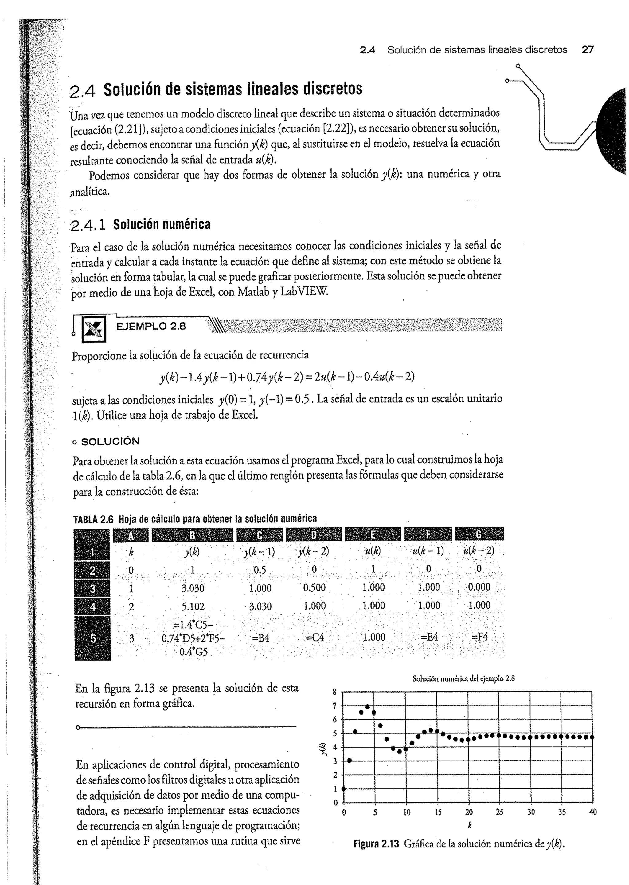 Análisis y Diseño de Sistemas de Control Digital por Ricardo Fernandez del Busto y Ezeta