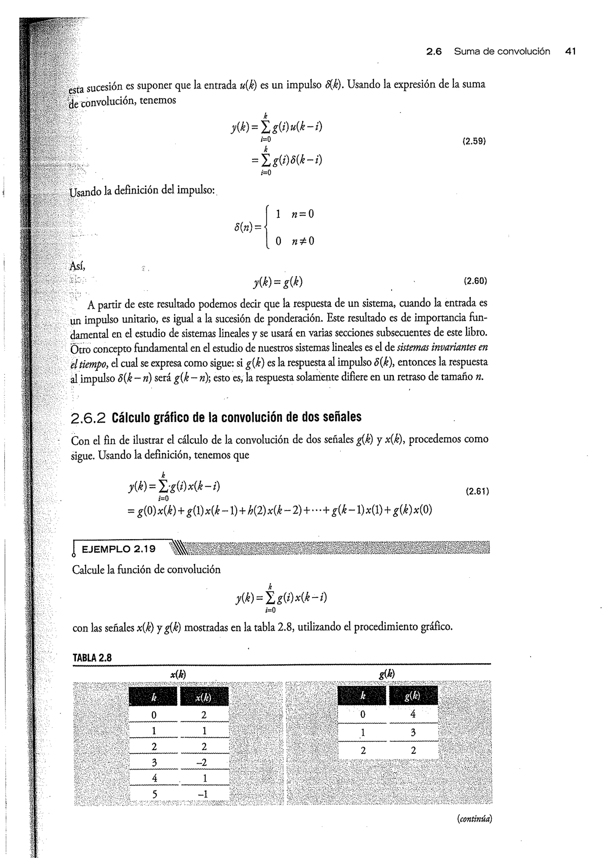 Análisis y Diseño de Sistemas de Control Digital por Ricardo Fernandez del Busto y Ezeta