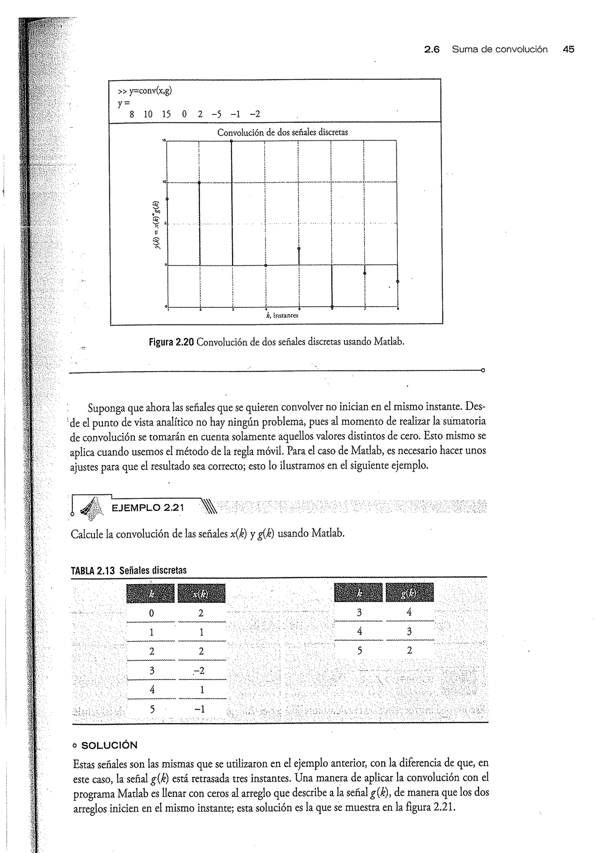 Análisis y Diseño de Sistemas de Control Digital por Ricardo Fernandez del Busto y Ezeta